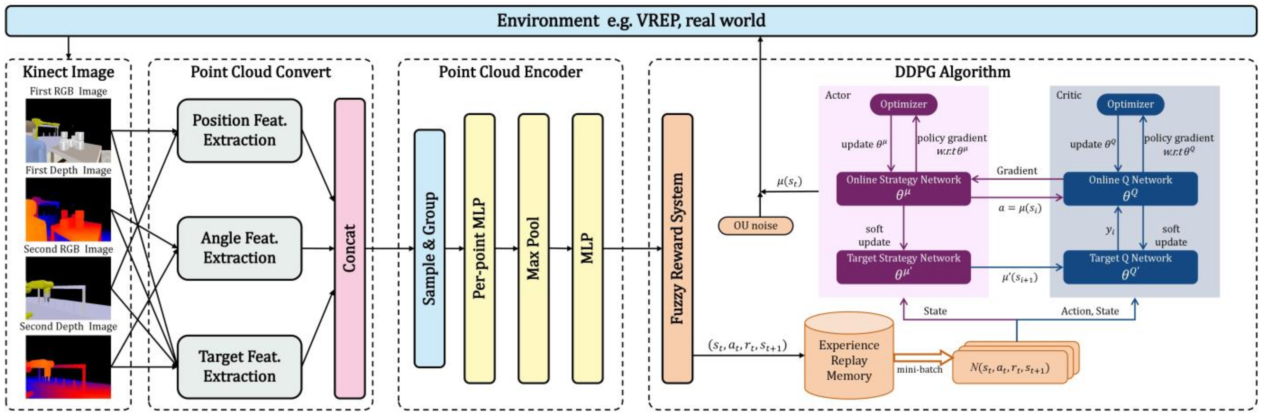 Applsci 14 00851 g002