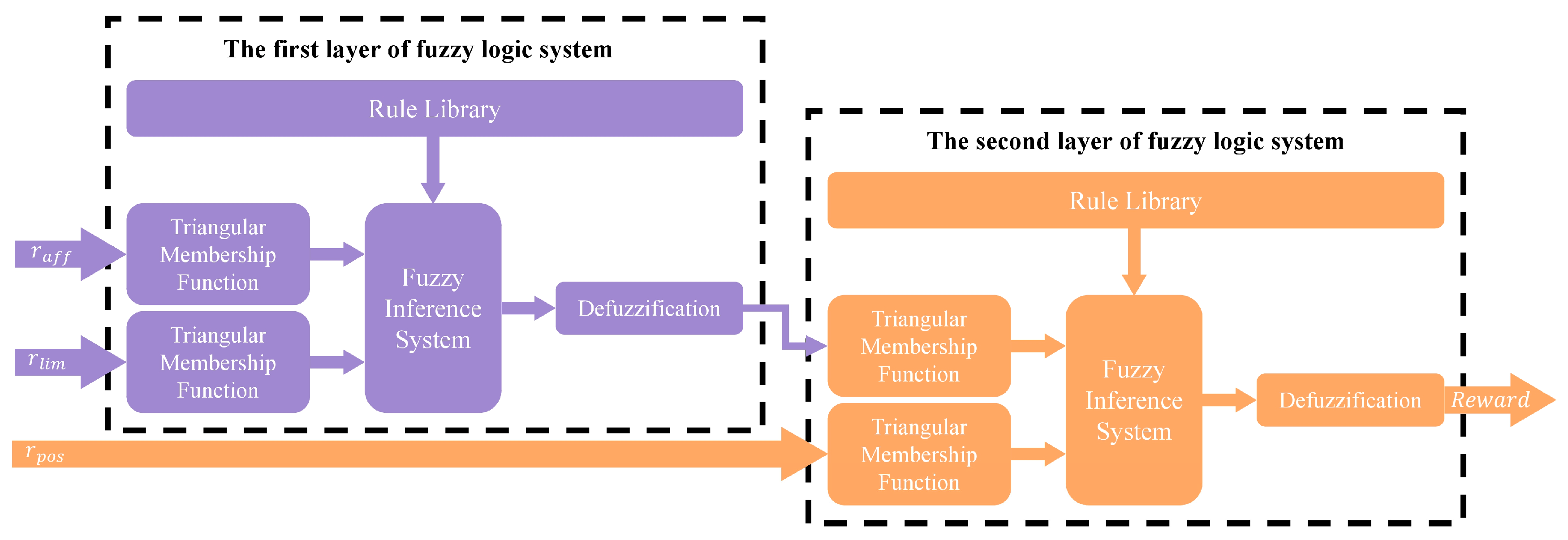 Applsci 14 00851 g004