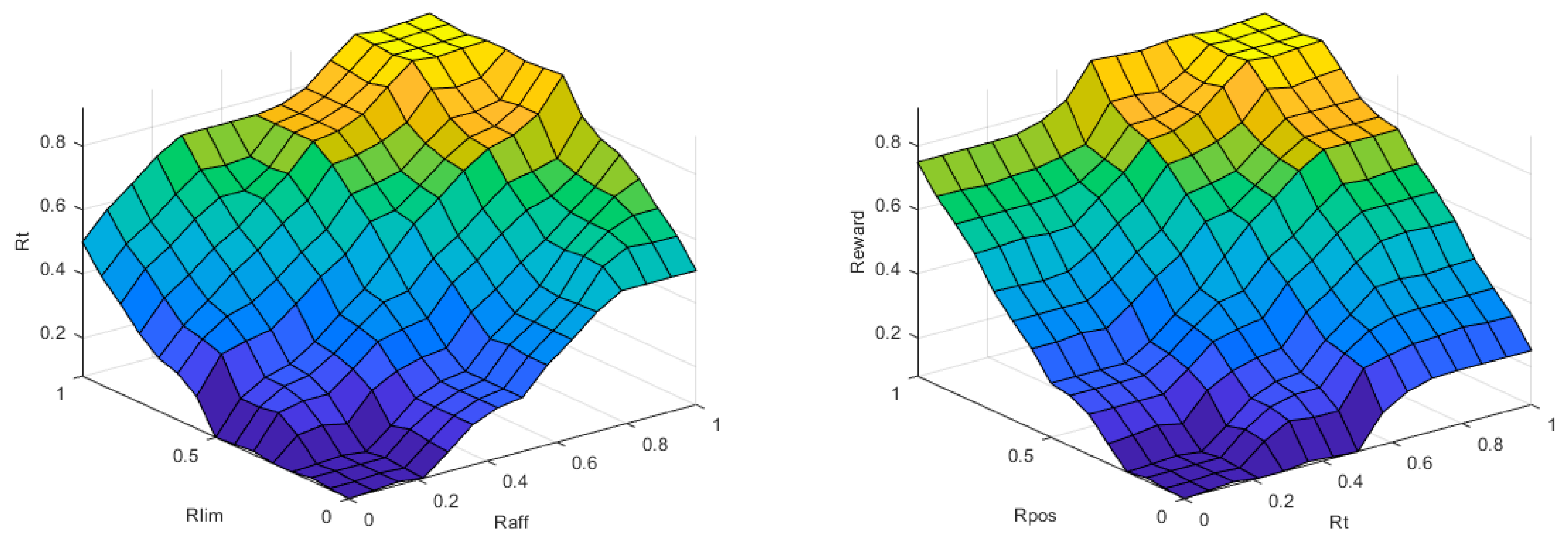 Applsci 14 00851 g006