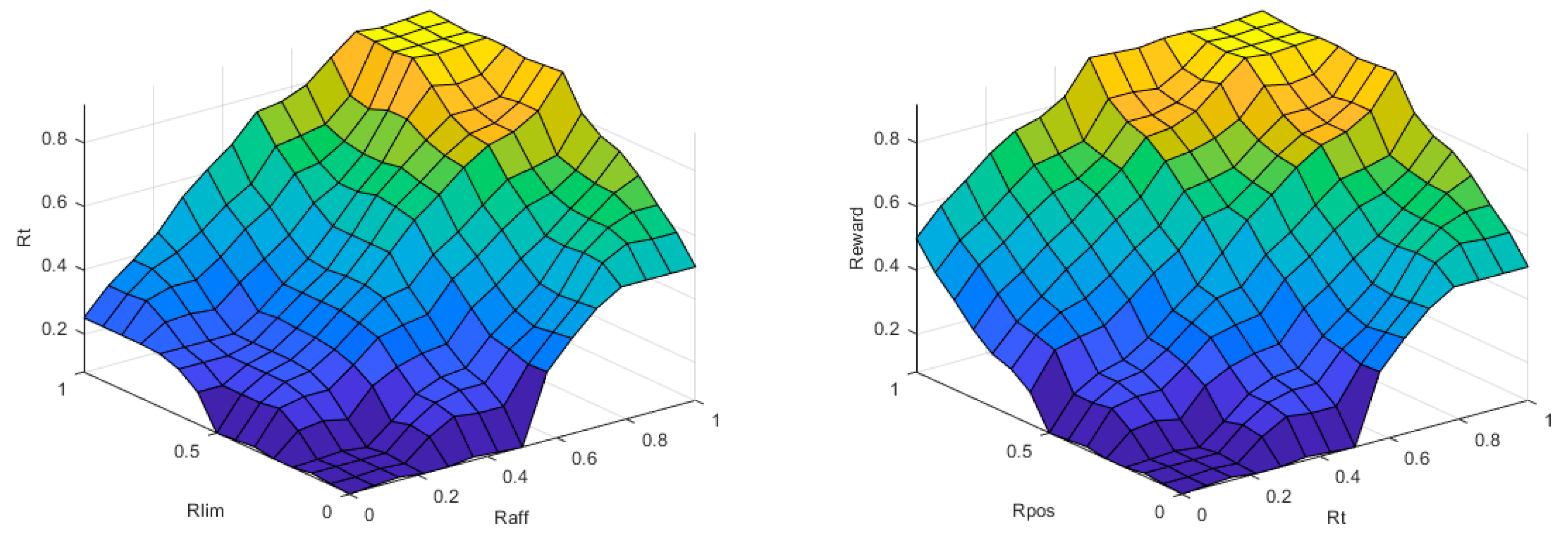 Applsci 14 00851 g007