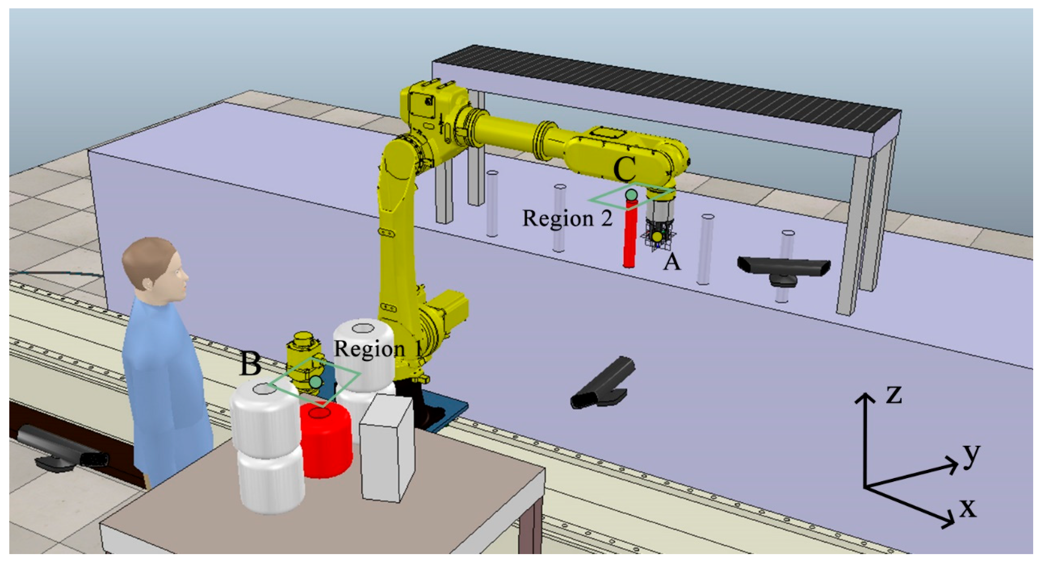 Applsci 14 00851 g008