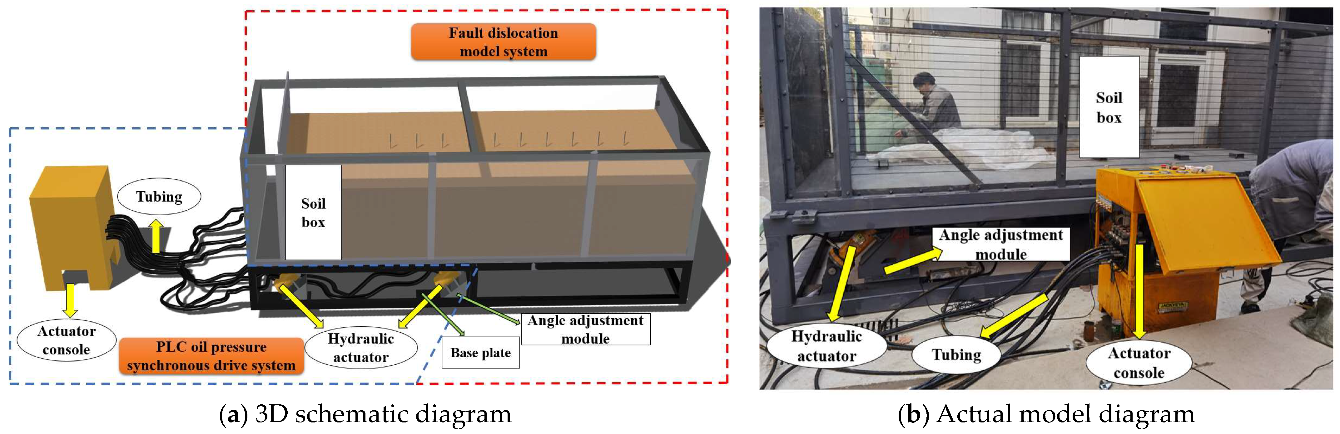 Applsci 14 00852 g001