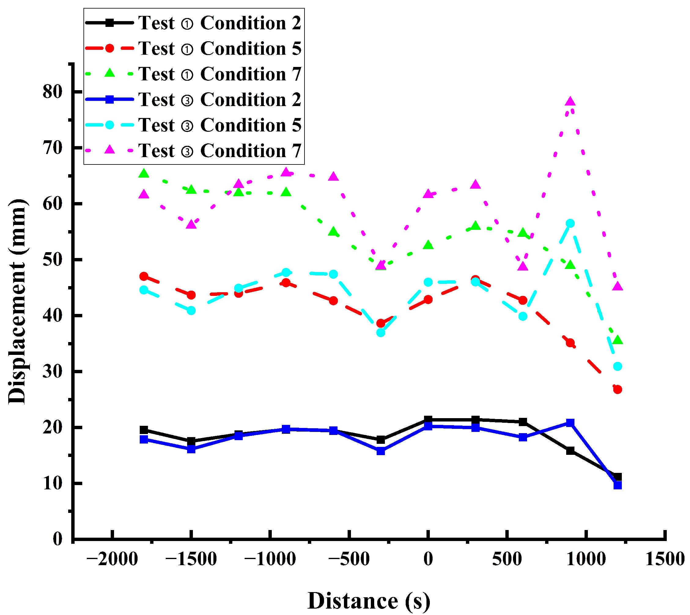 Applsci 14 00852 g009