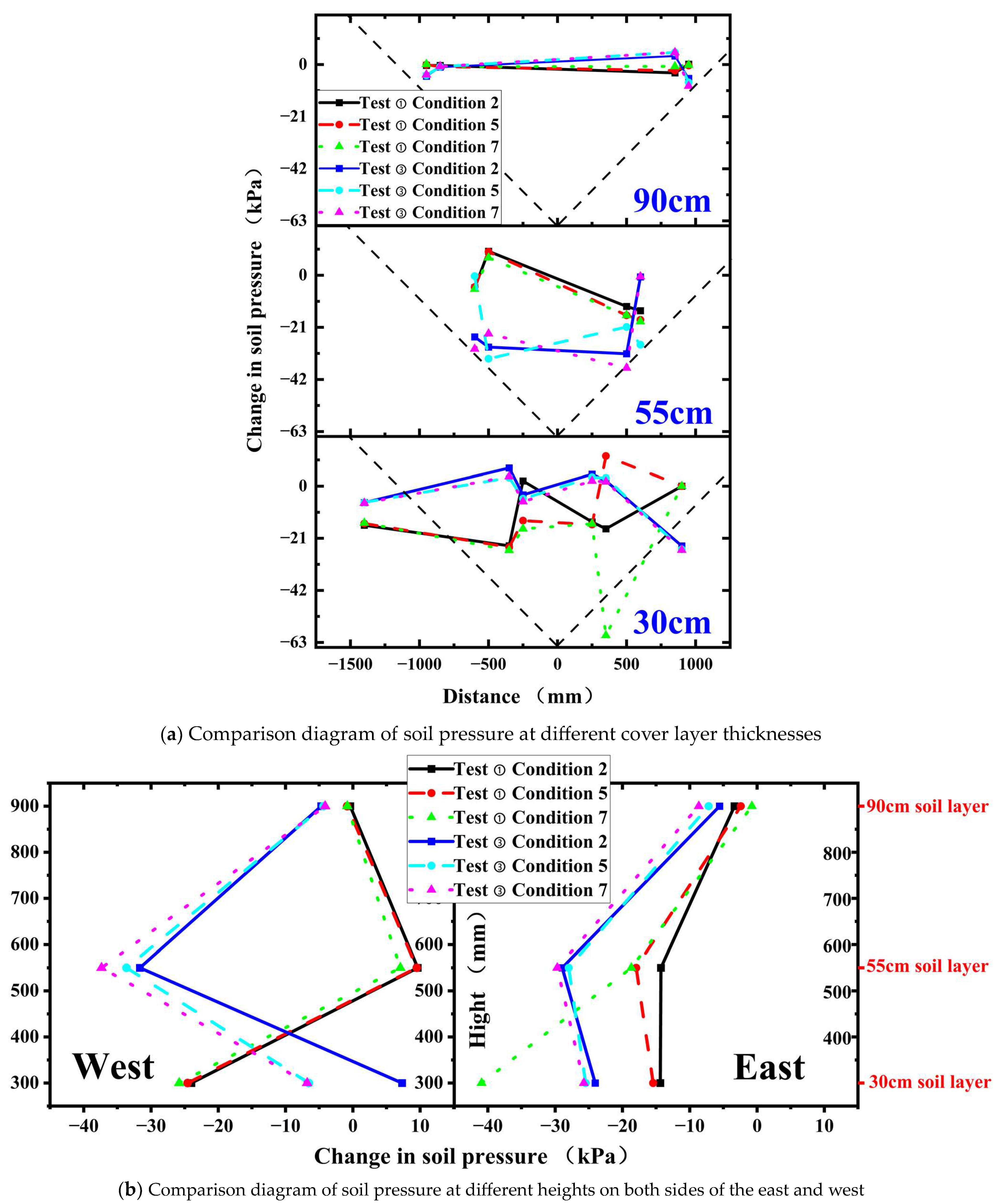 Applsci 14 00852 g011