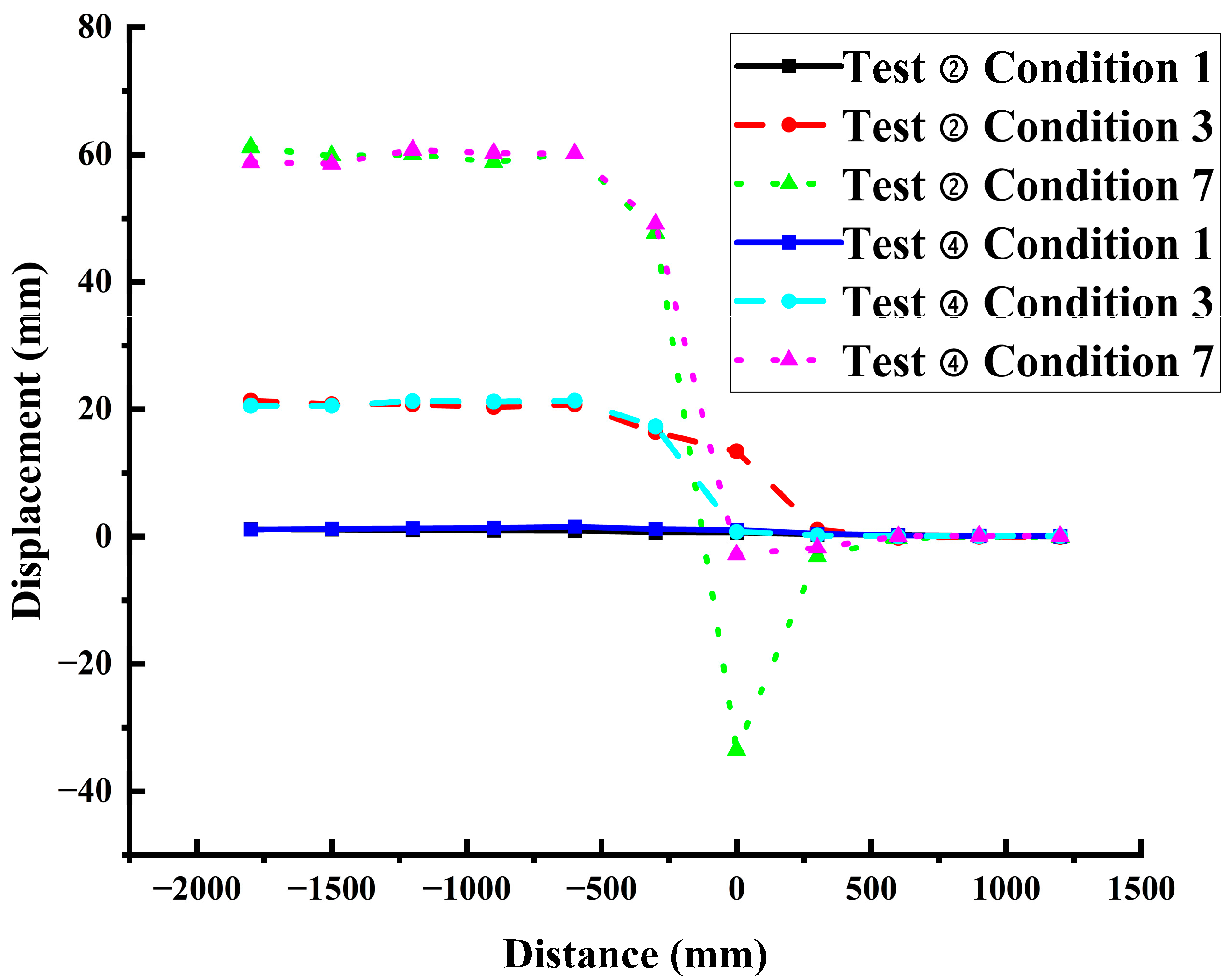 Applsci 14 00852 g015