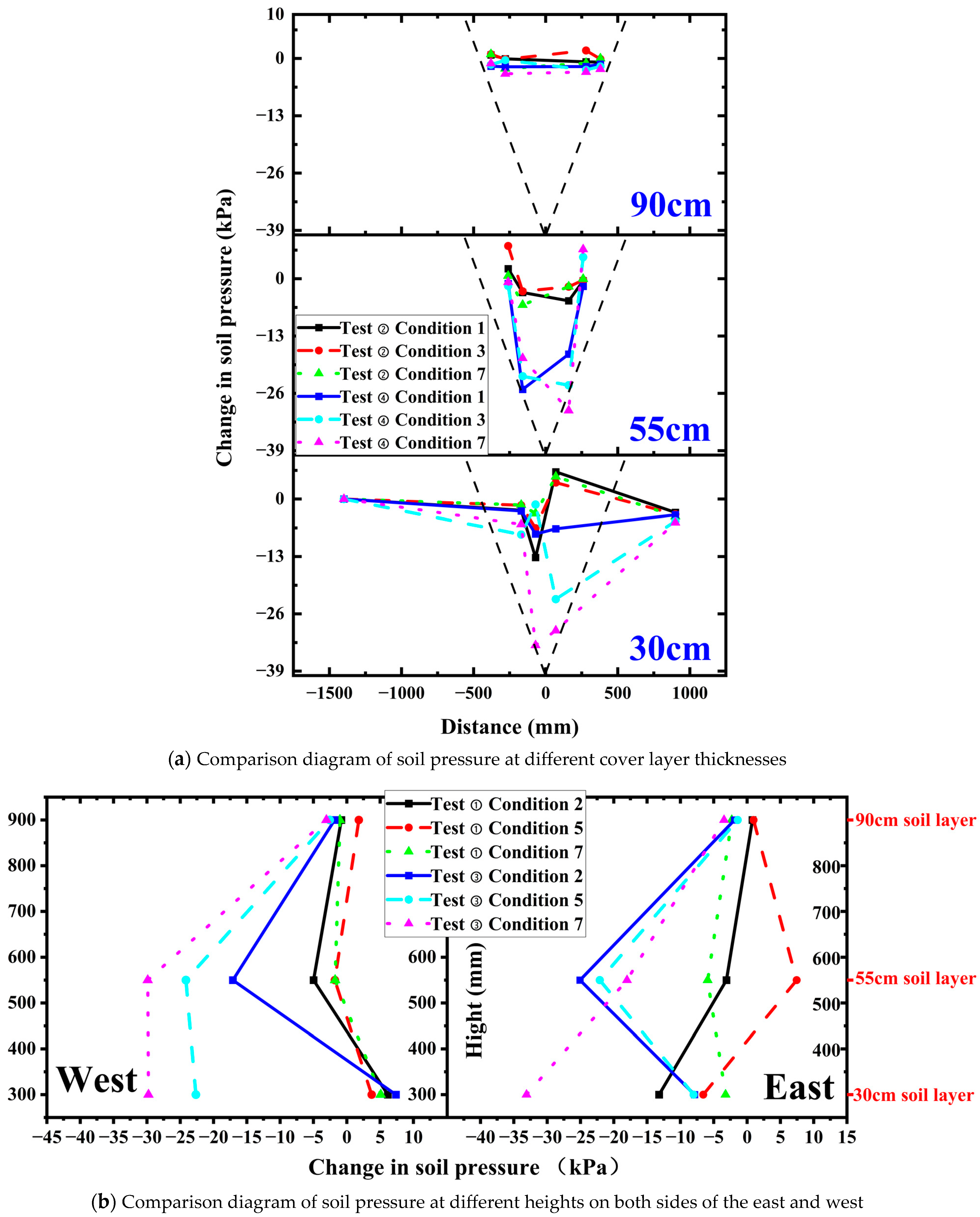 Applsci 14 00852 g017