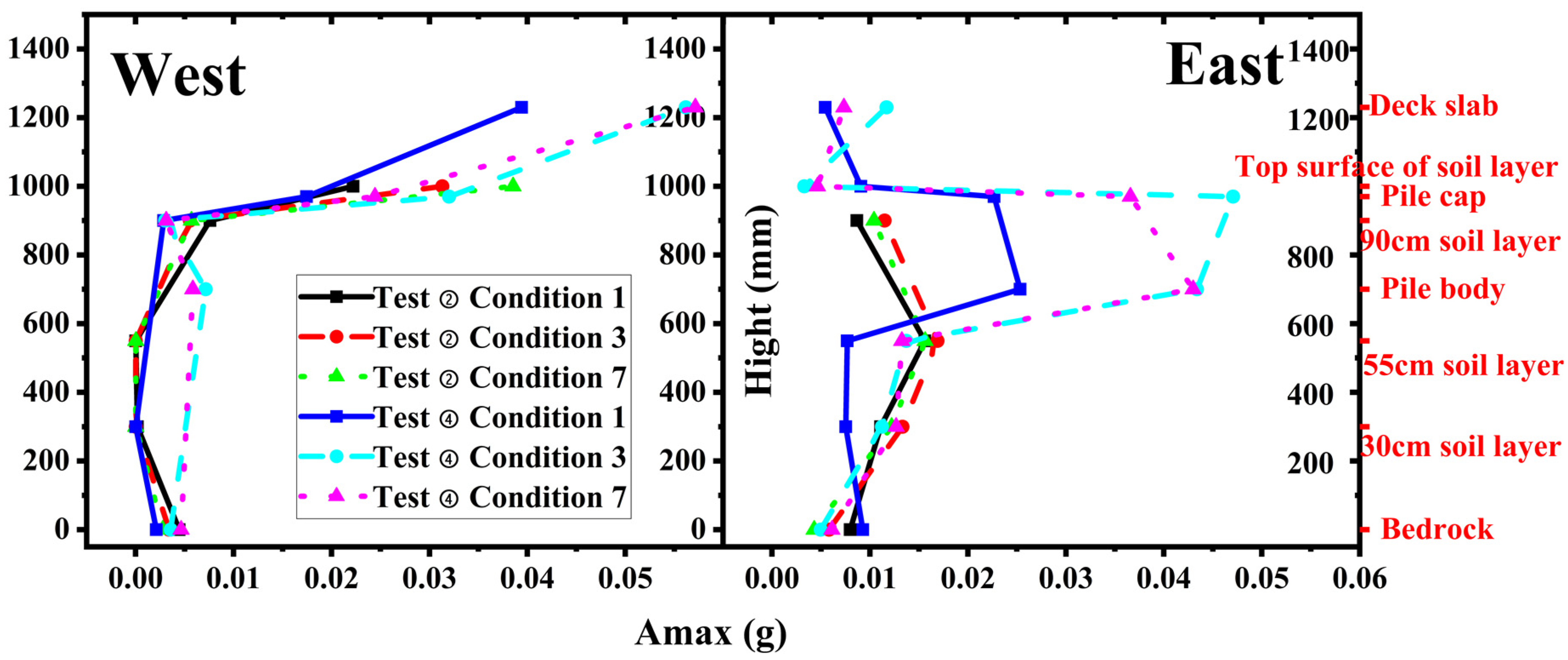 Applsci 14 00852 g018