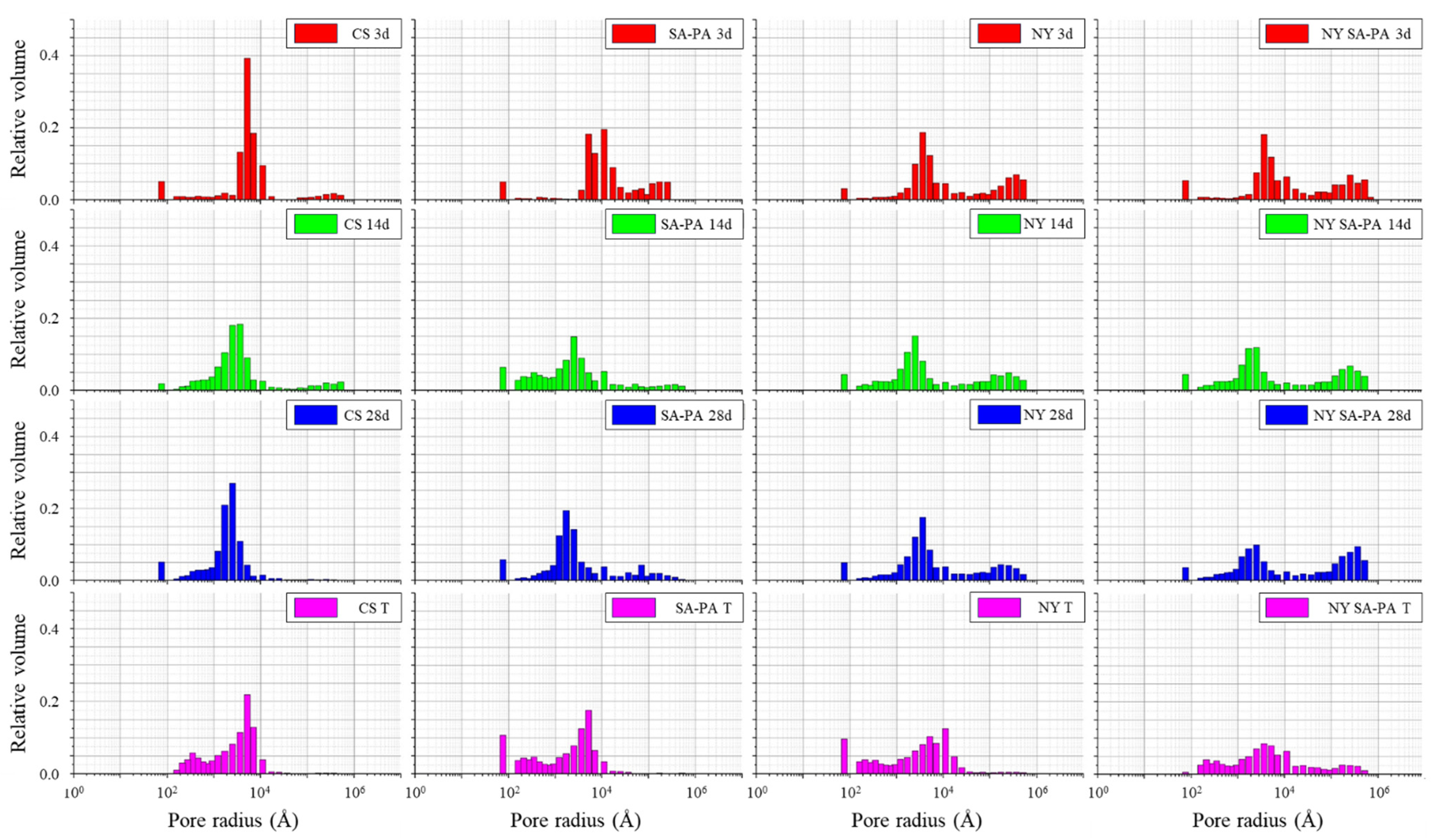 Applsci 14 00853 g001
