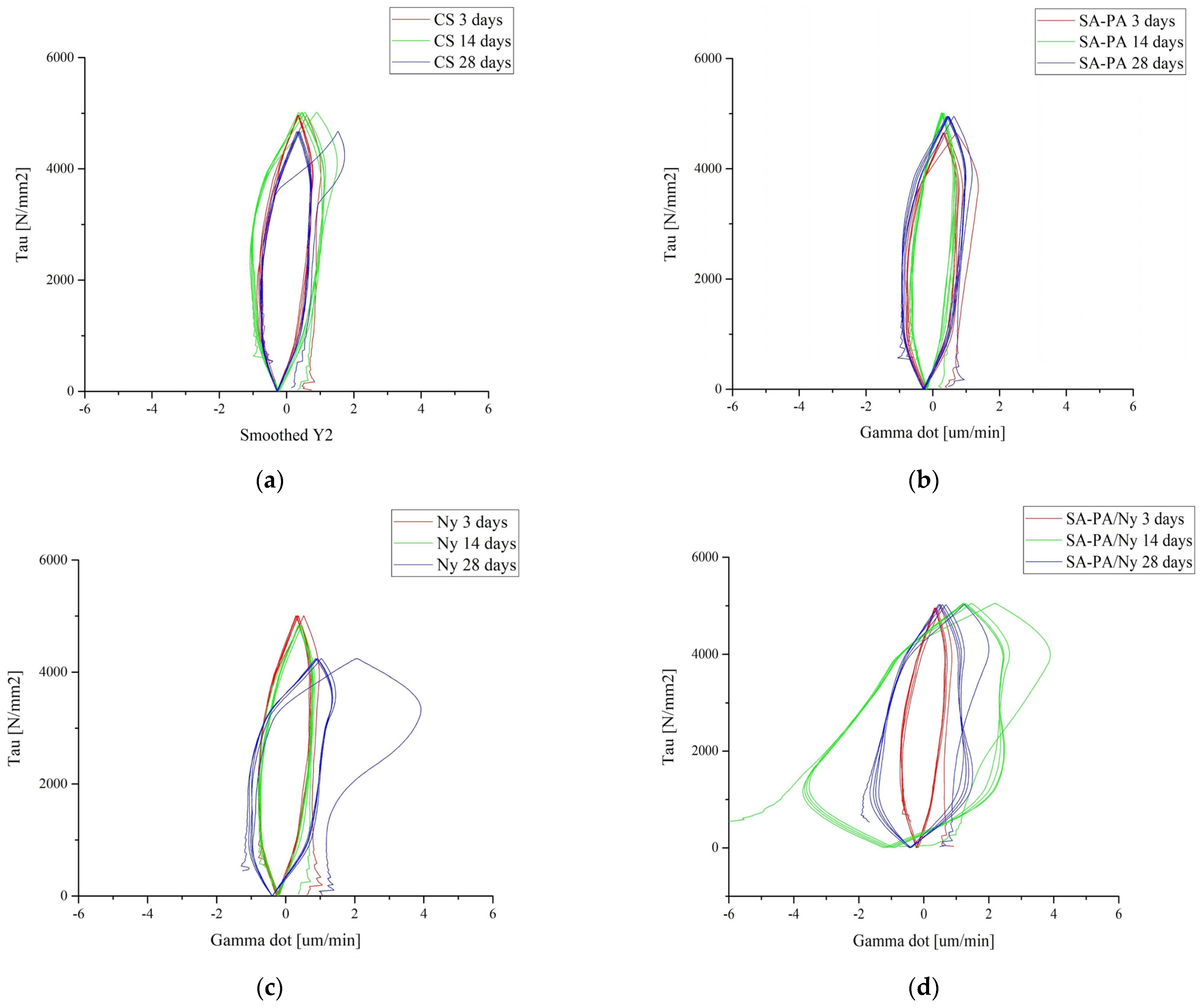 Applsci 14 00853 g008