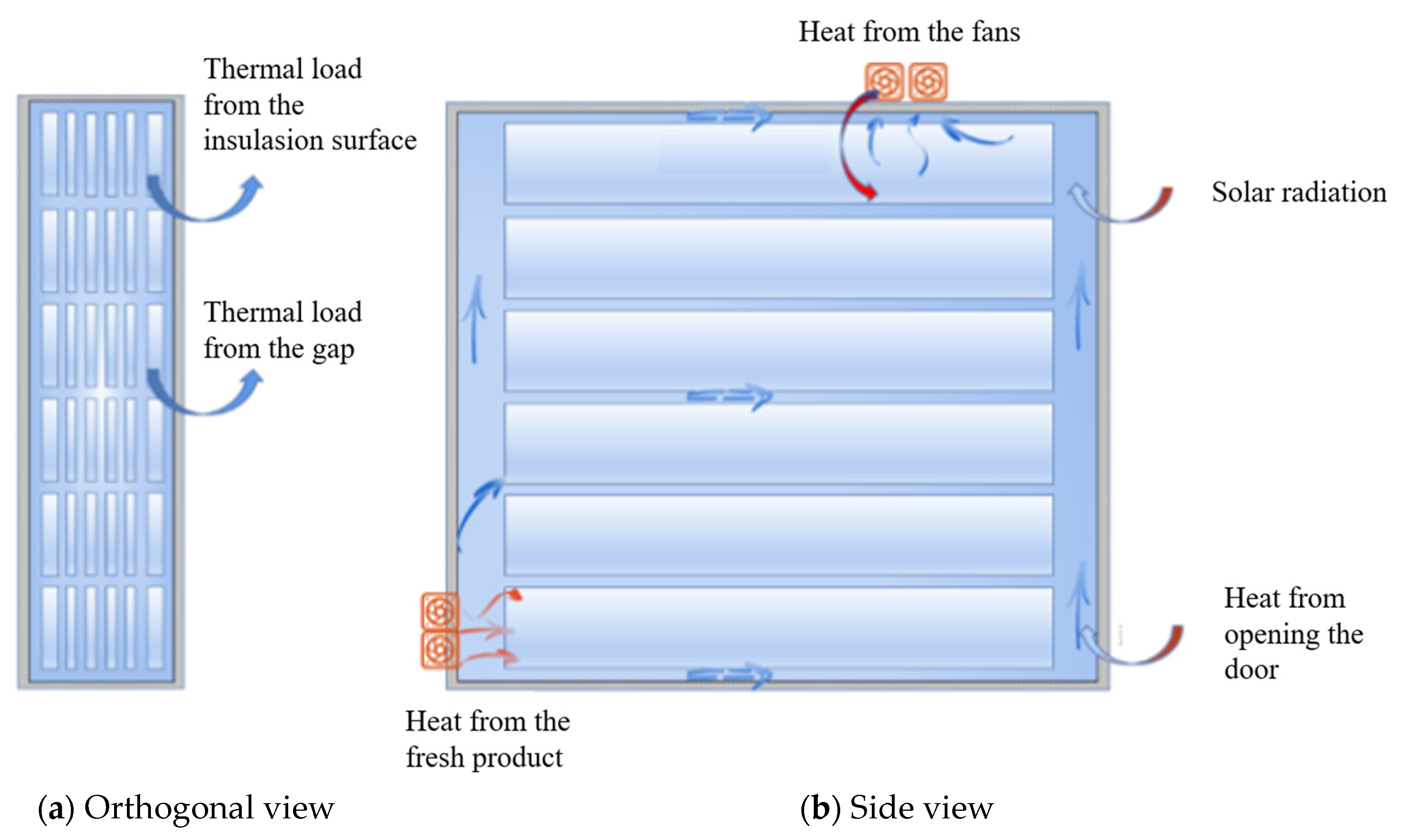 Applsci 14 00854 g005 Applsci 14 00854 g005