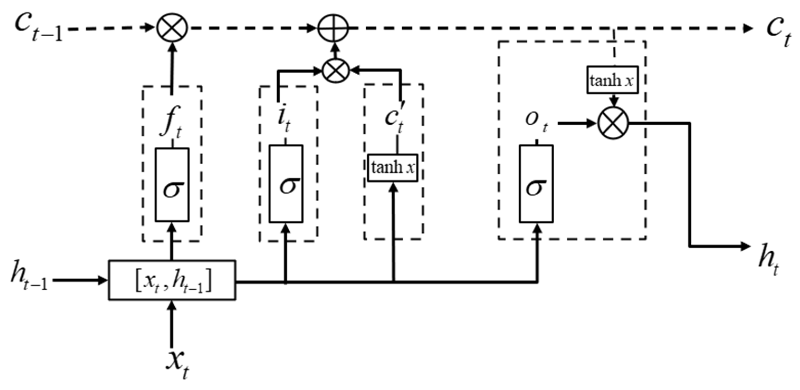 Applsci 14 00854 g006 Applsci 14 00854 g006