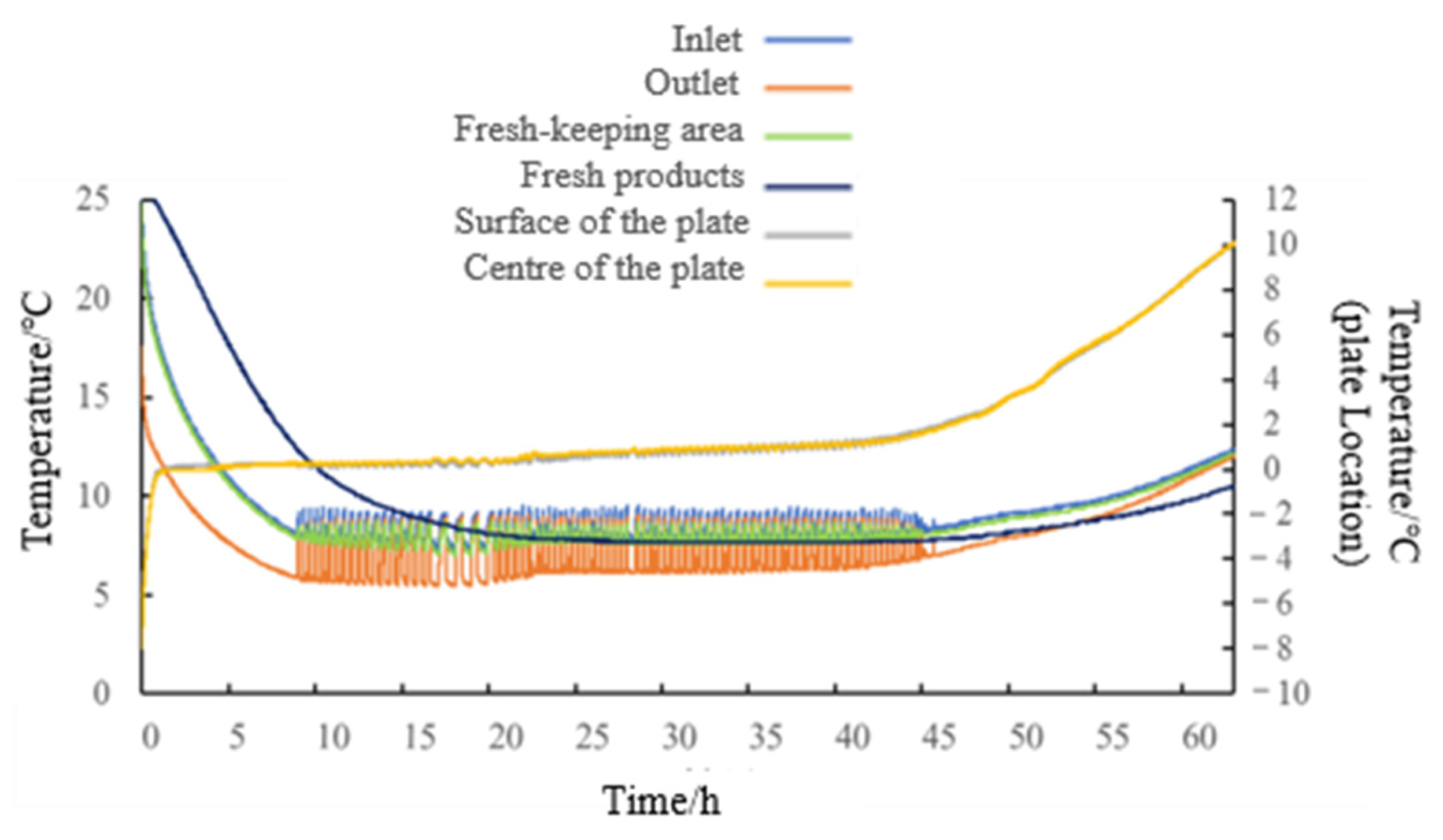 Applsci 14 00854 g007 Applsci 14 00854 g007
