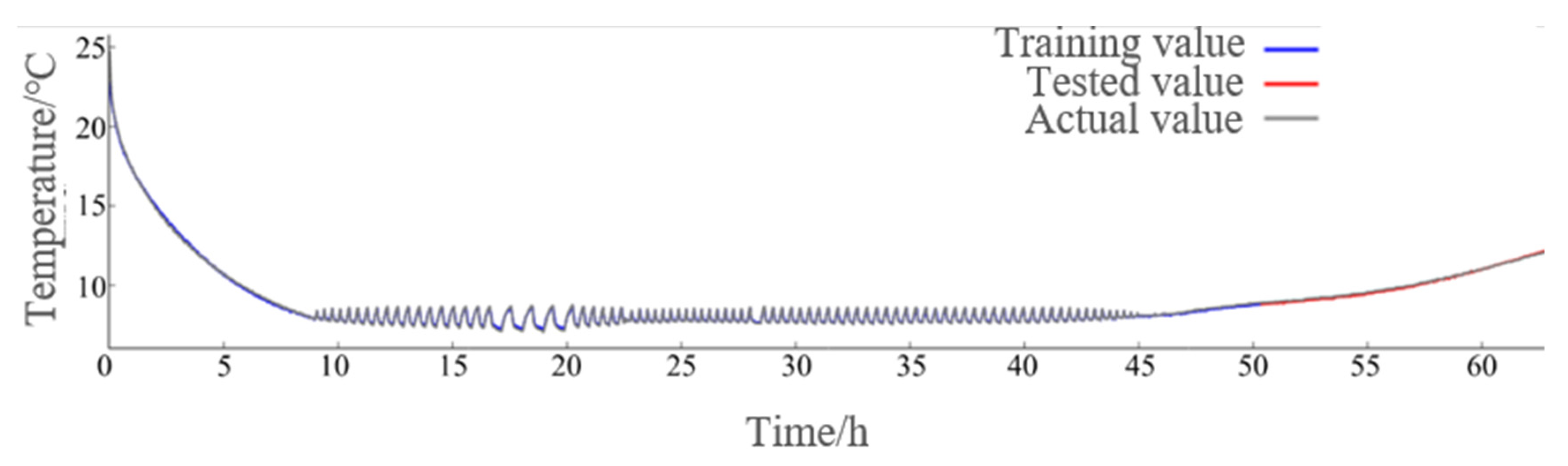 Applsci 14 00854 g009 Applsci 14 00854 g009
