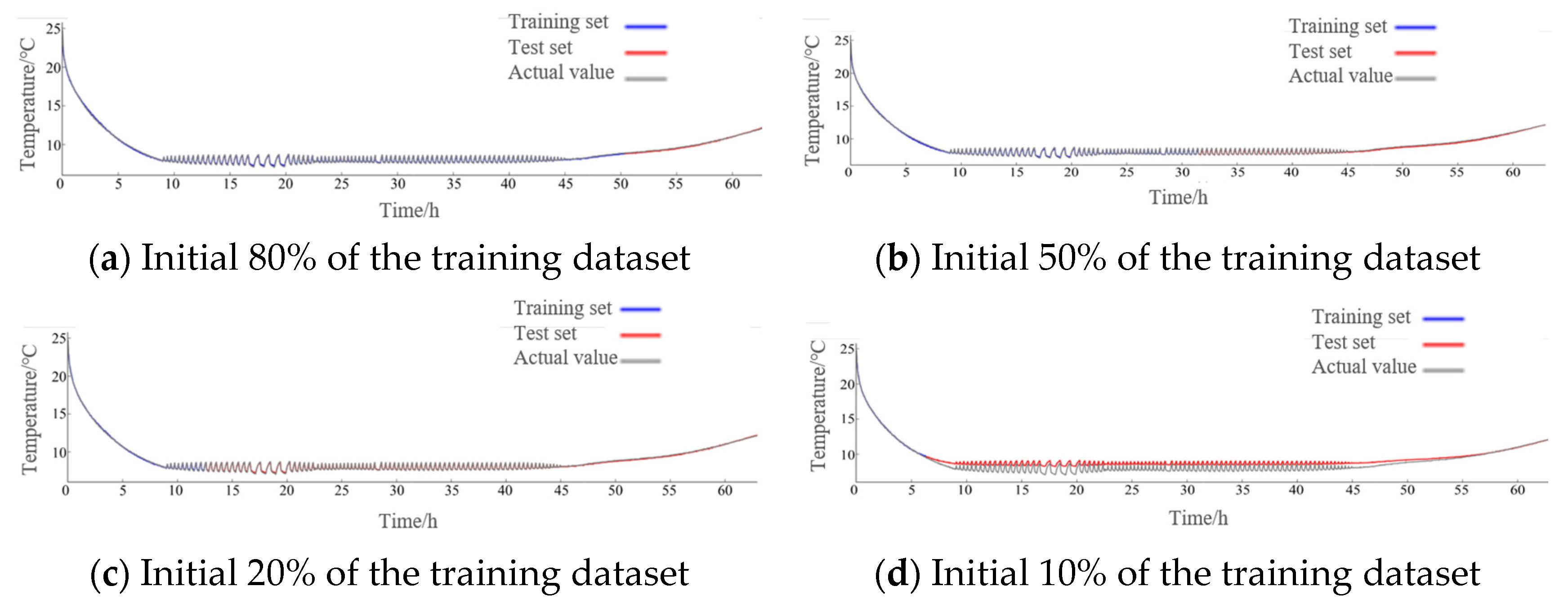 Applsci 14 00854 g011 Applsci 14 00854 g011