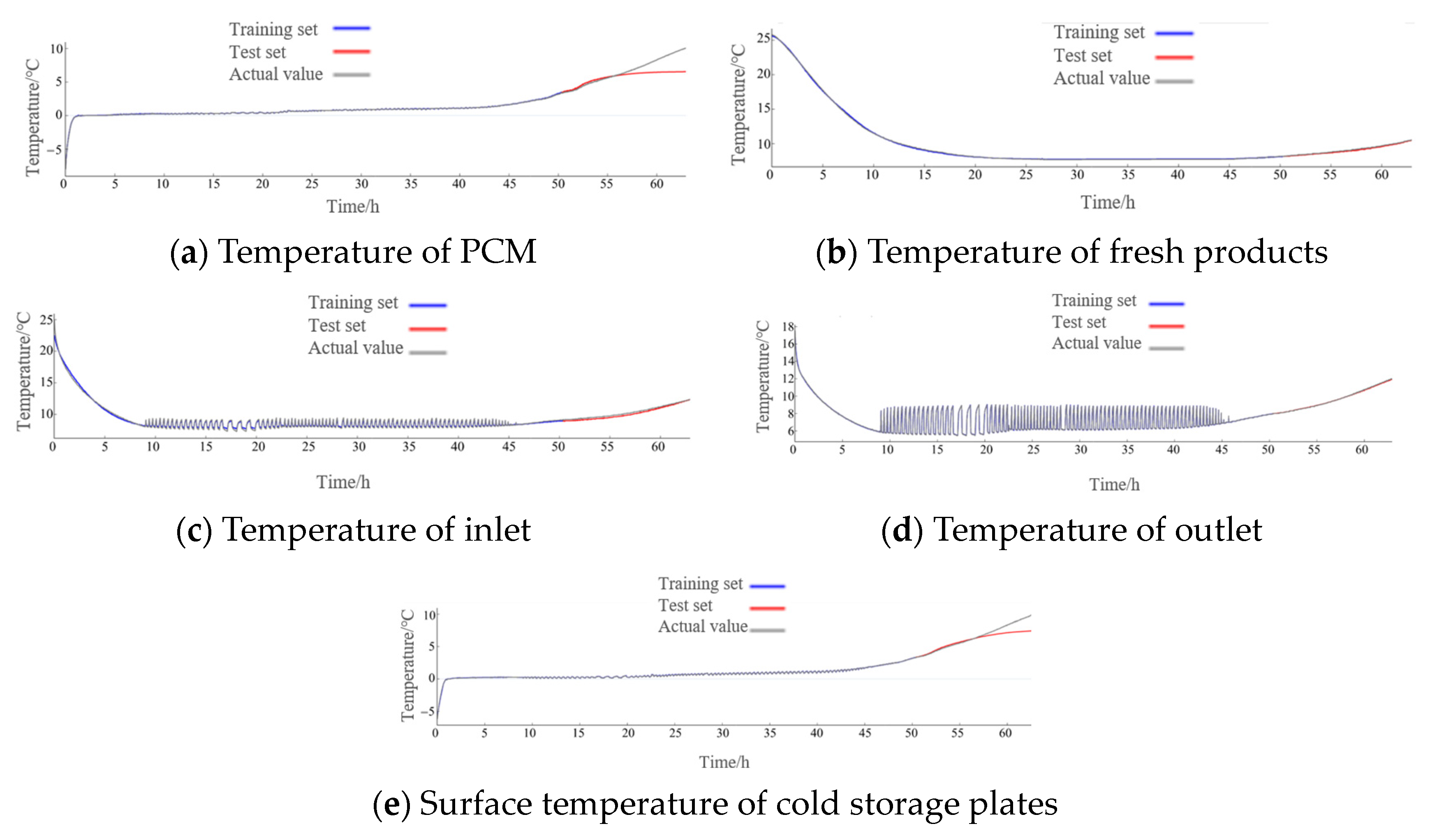 Applsci 14 00854 g012 Applsci 14 00854 g012