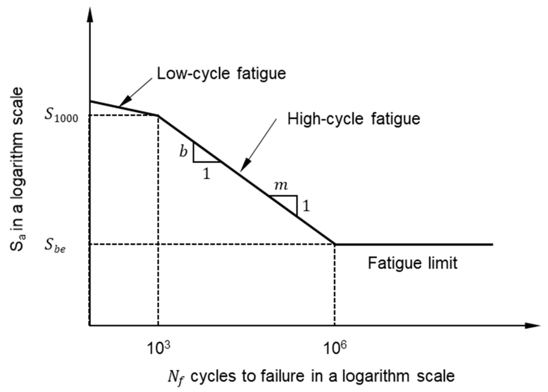 Applsci 14 00857 g005