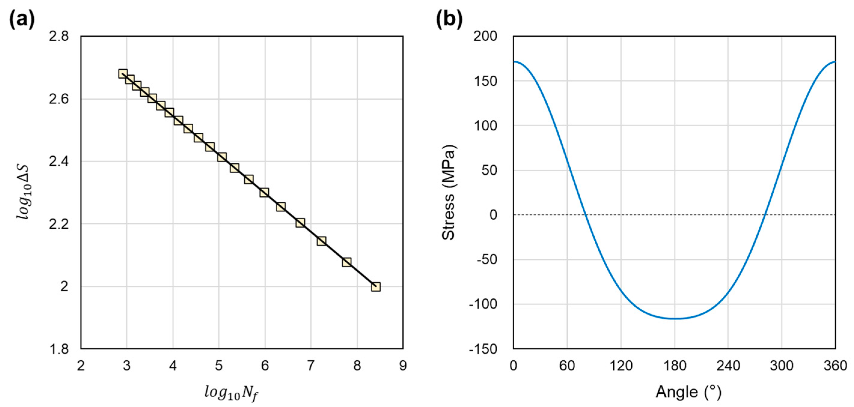 Applsci 14 00857 g006