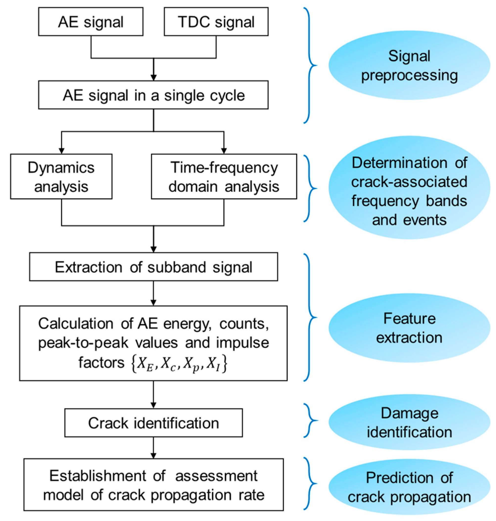 Applsci 14 00857 g008
