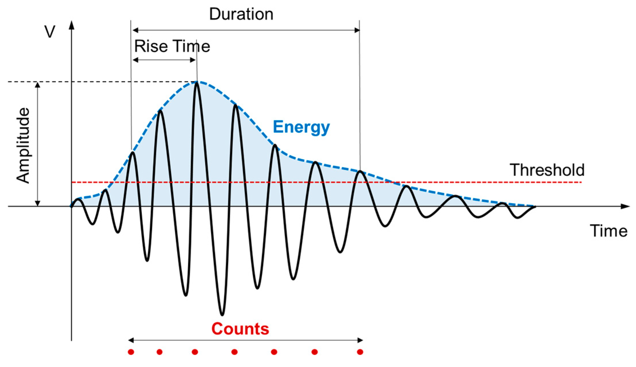 Applsci 14 00857 g009