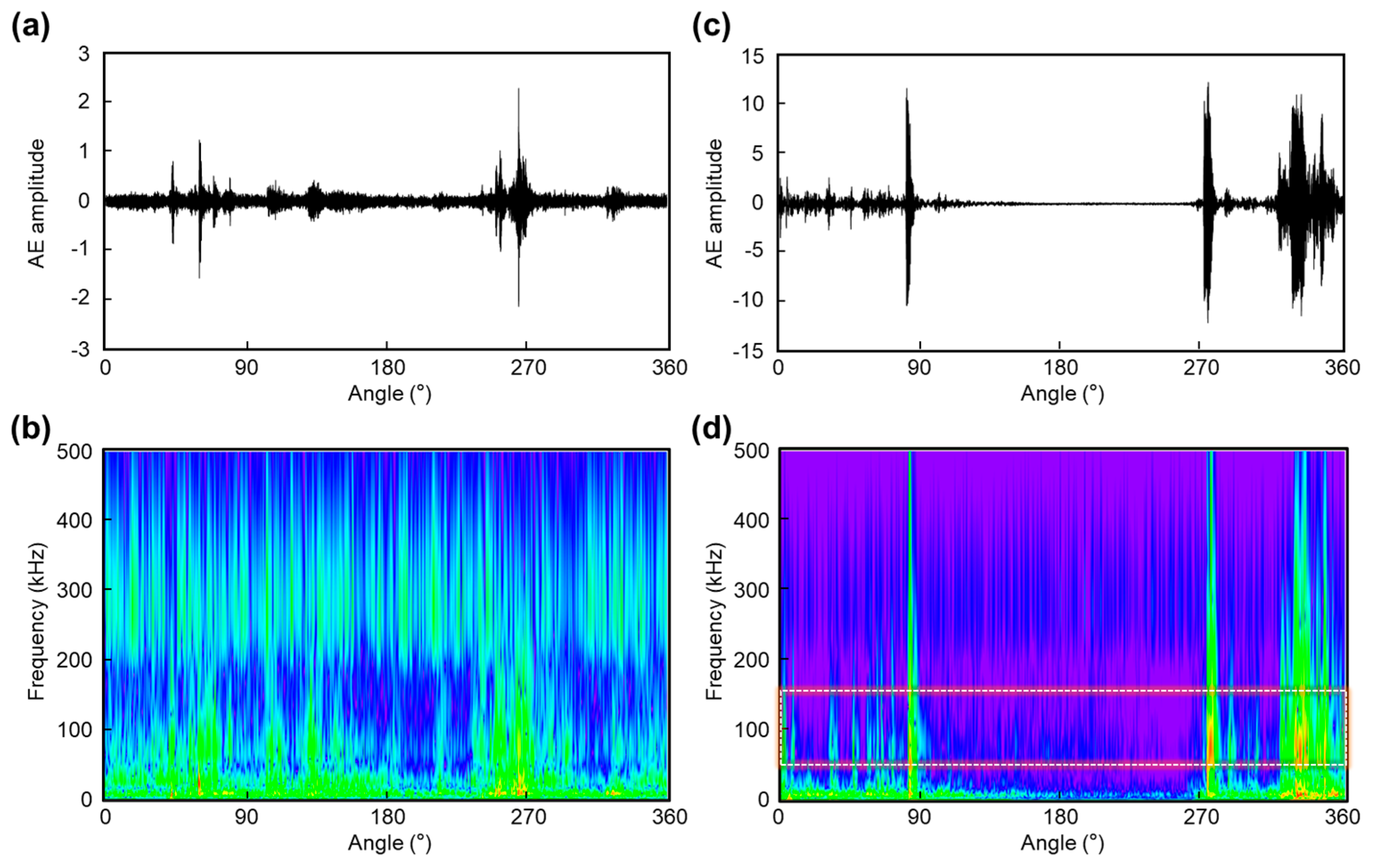 Applsci 14 00857 g012