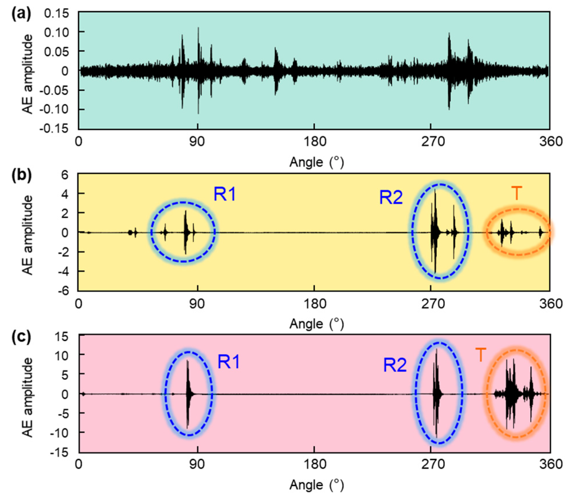 Applsci 14 00857 g014