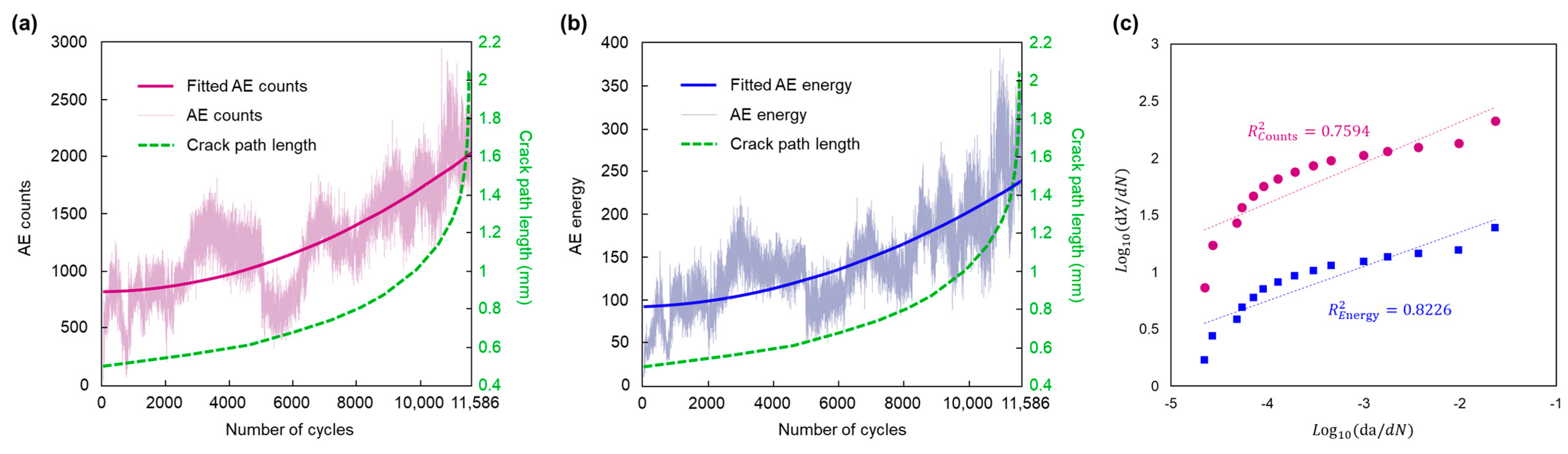 Applsci 14 00857 g018