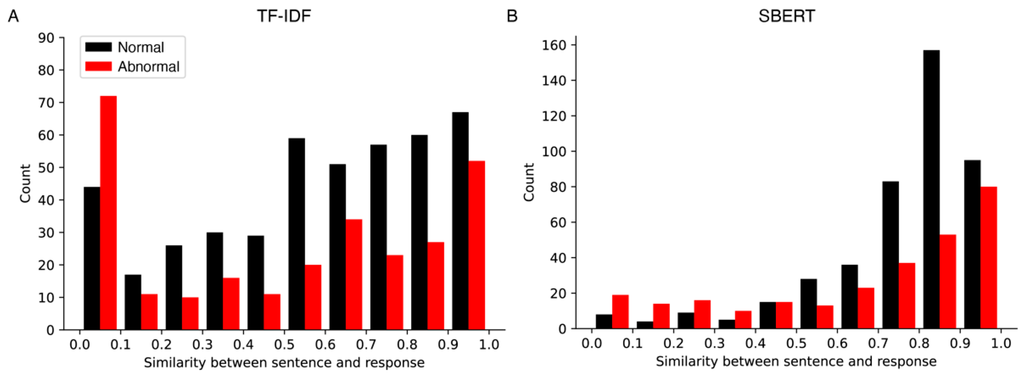 Applsci 14 00858 g002