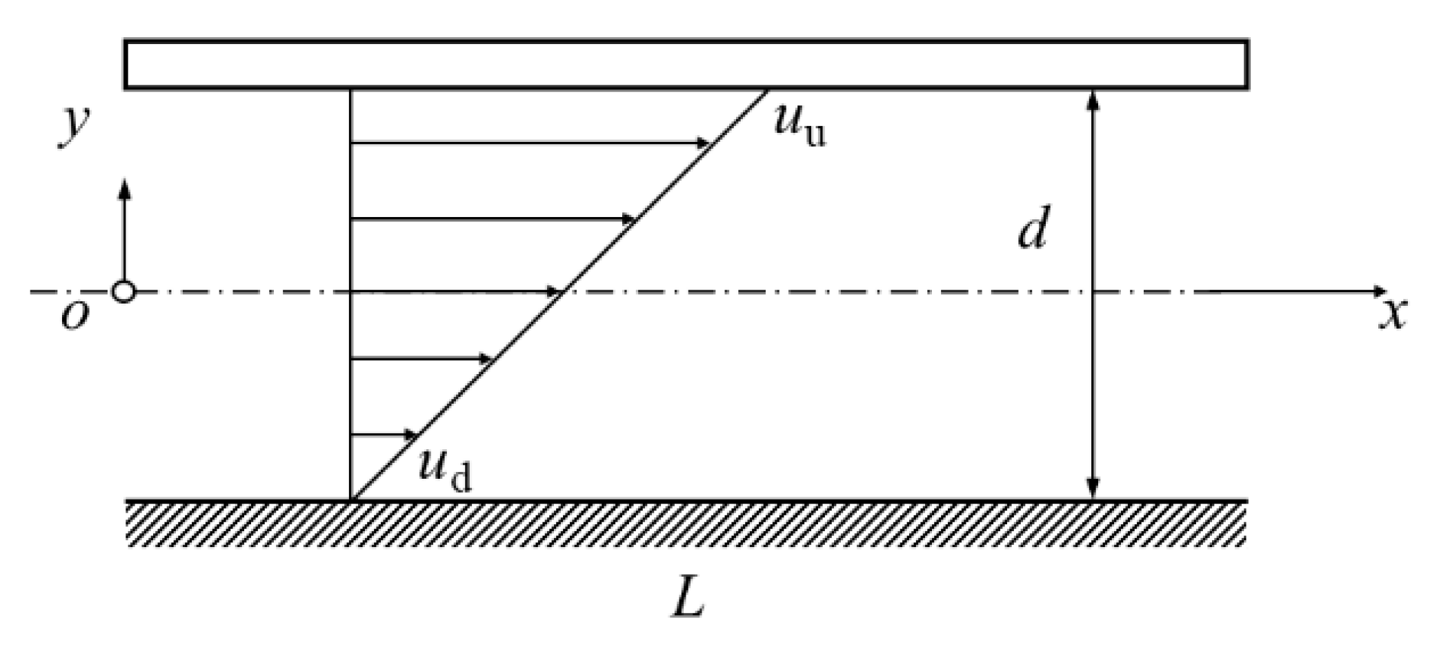 Applsci 14 00859 g003