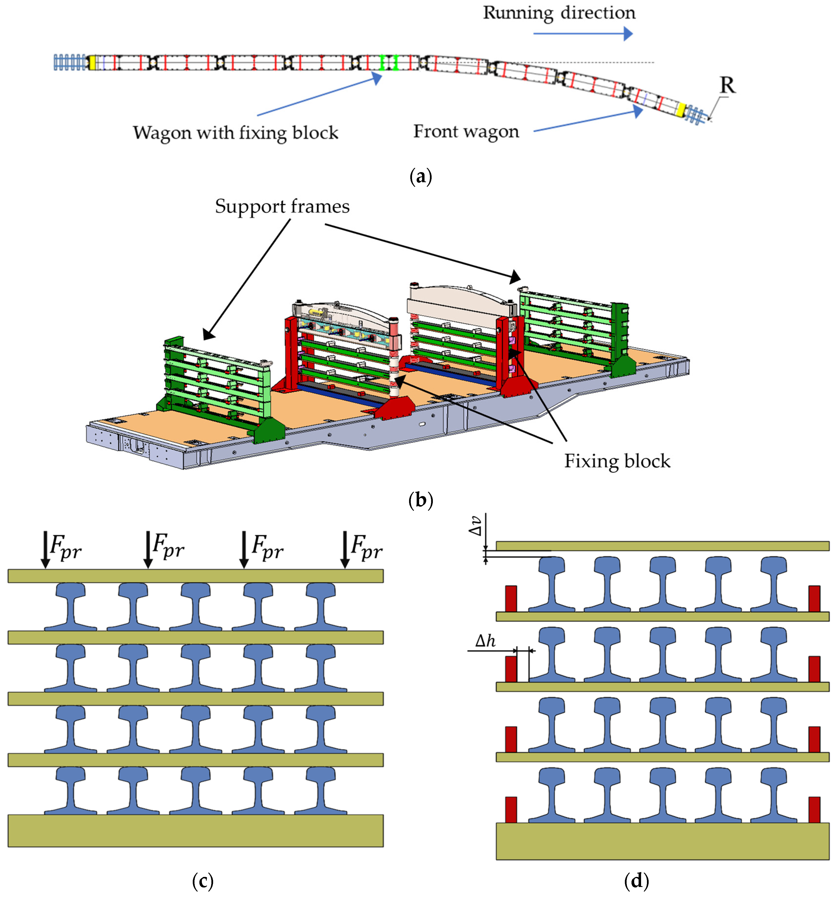 Applsci 14 00860 g002