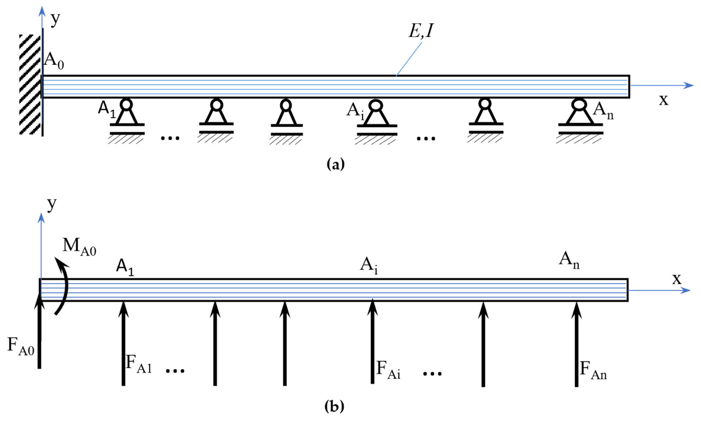 Applsci 14 00860 g005