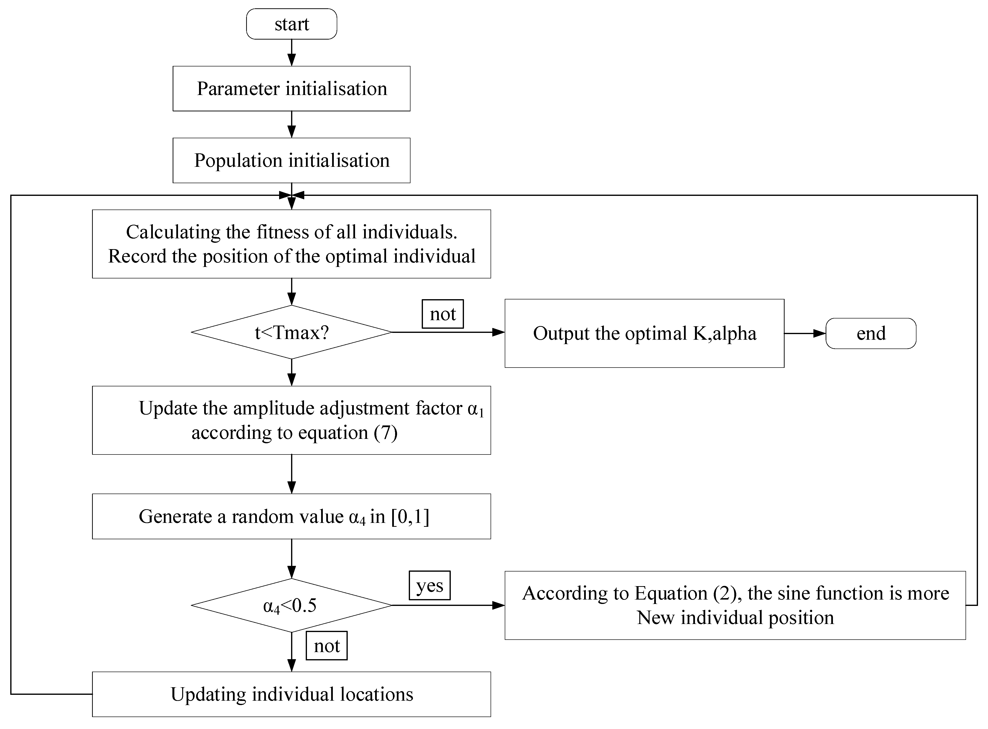 Applsci 14 00861 g002