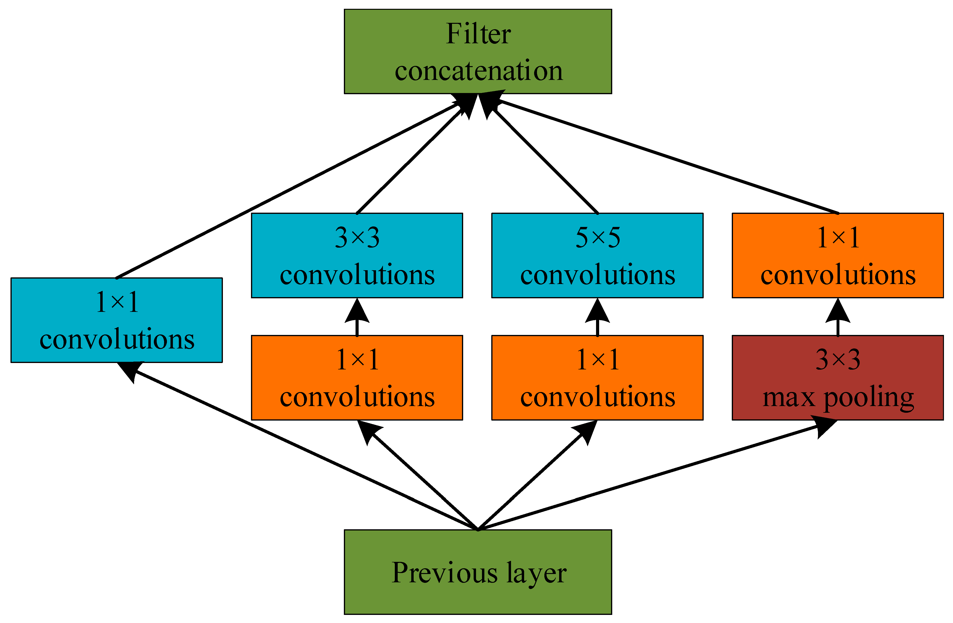 Applsci 14 00861 g003