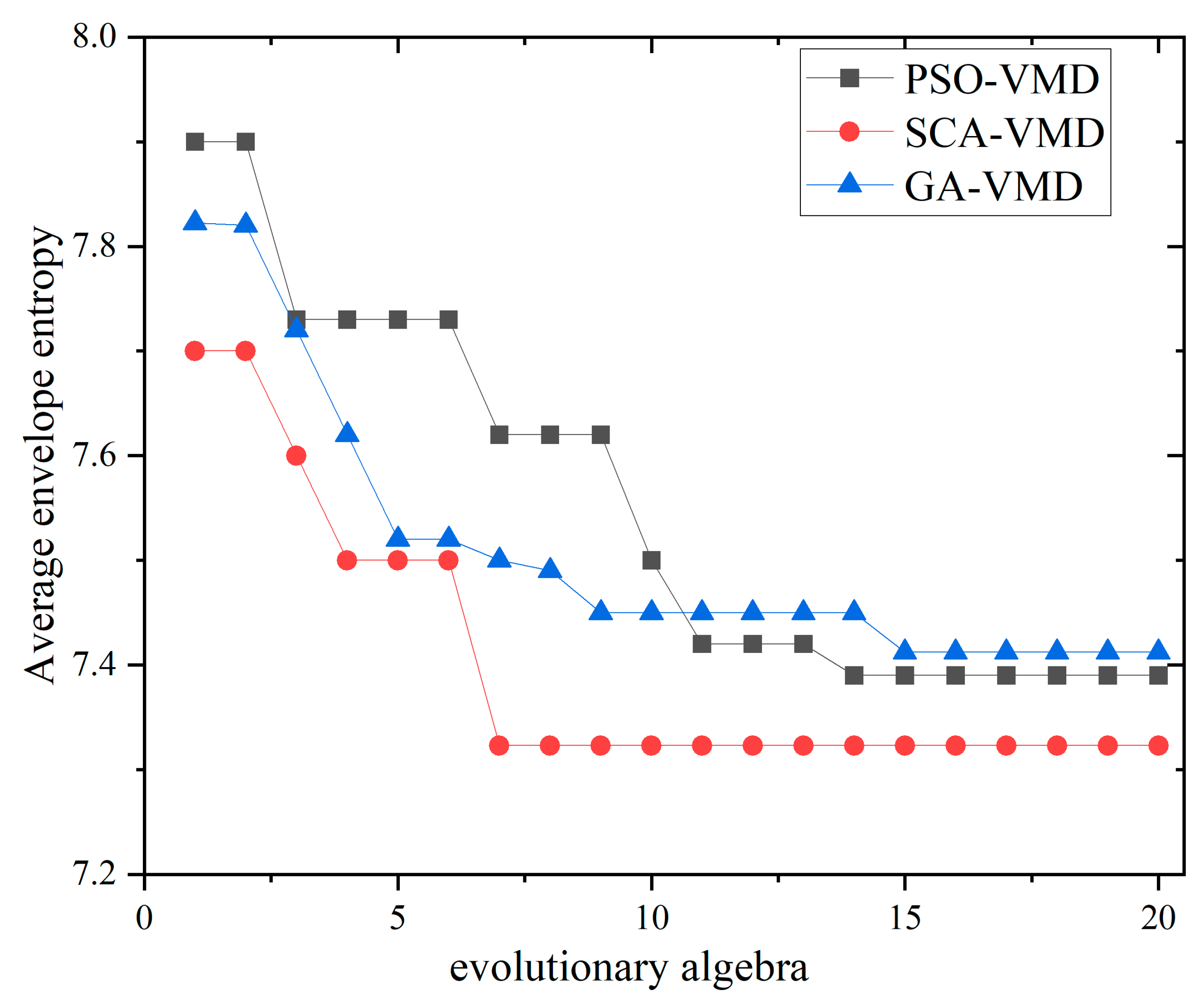 Applsci 14 00861 g006