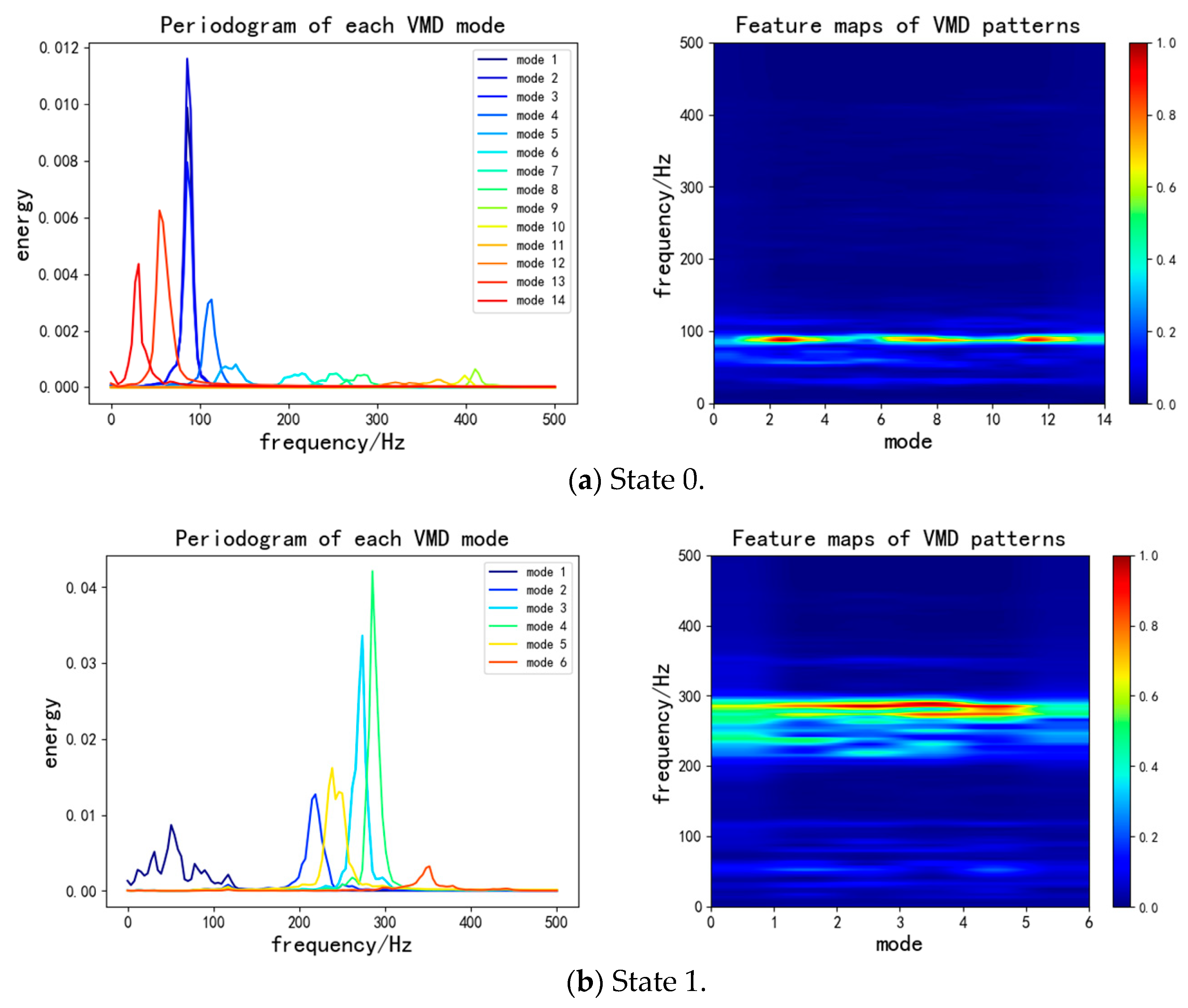 Applsci 14 00861 g007a