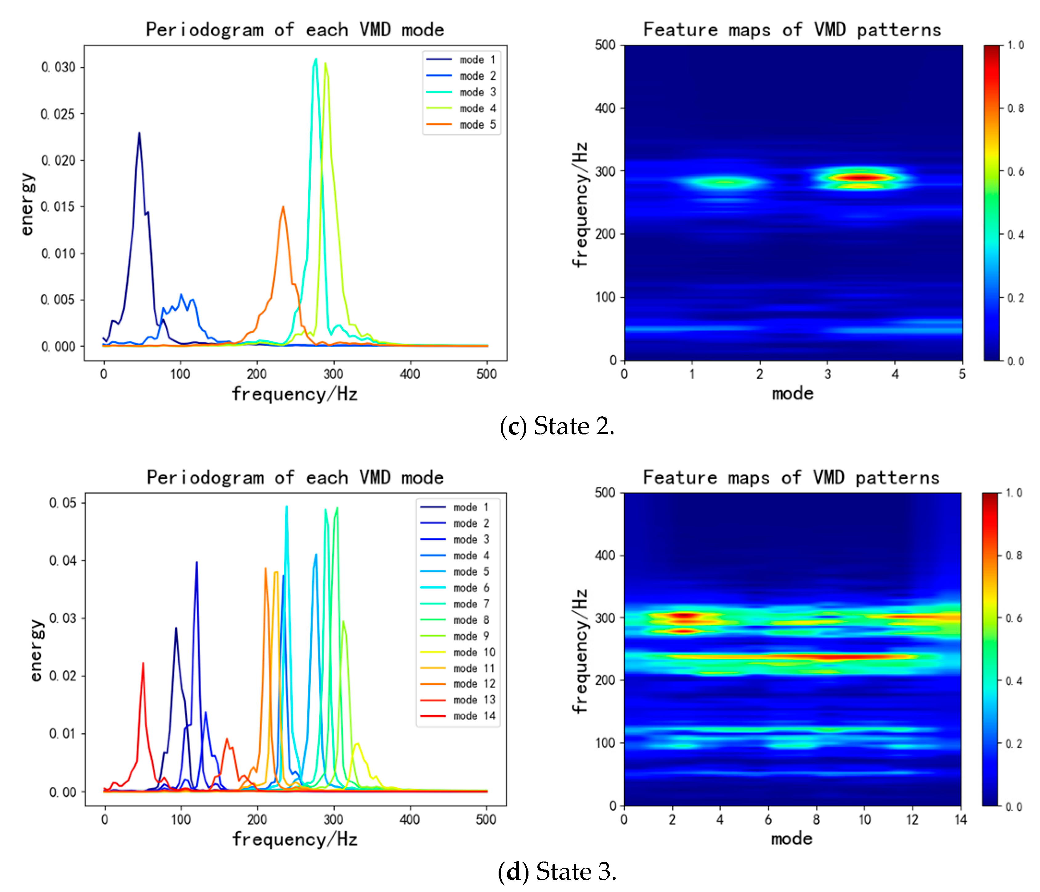Applsci 14 00861 g007b