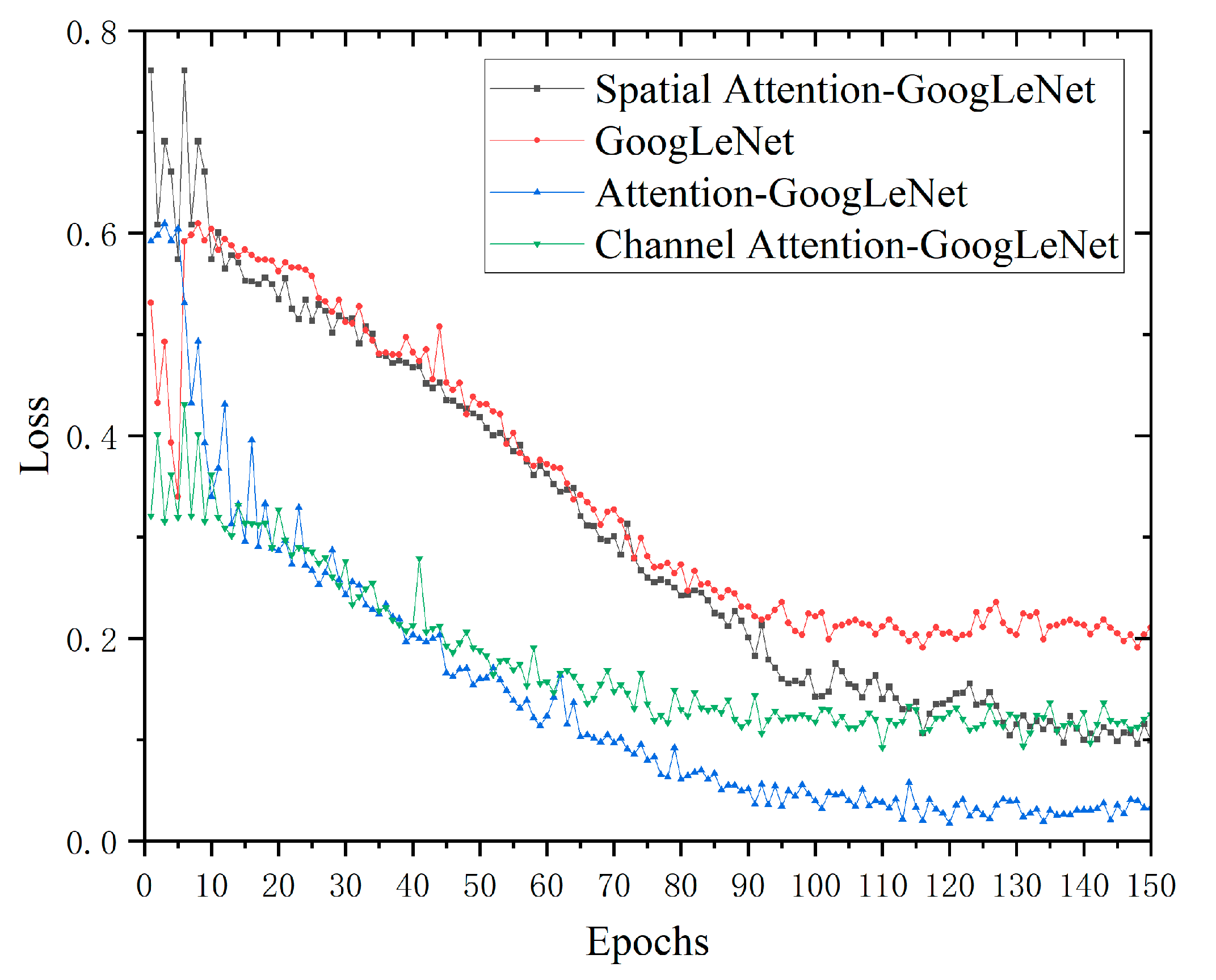 Applsci 14 00861 g008a