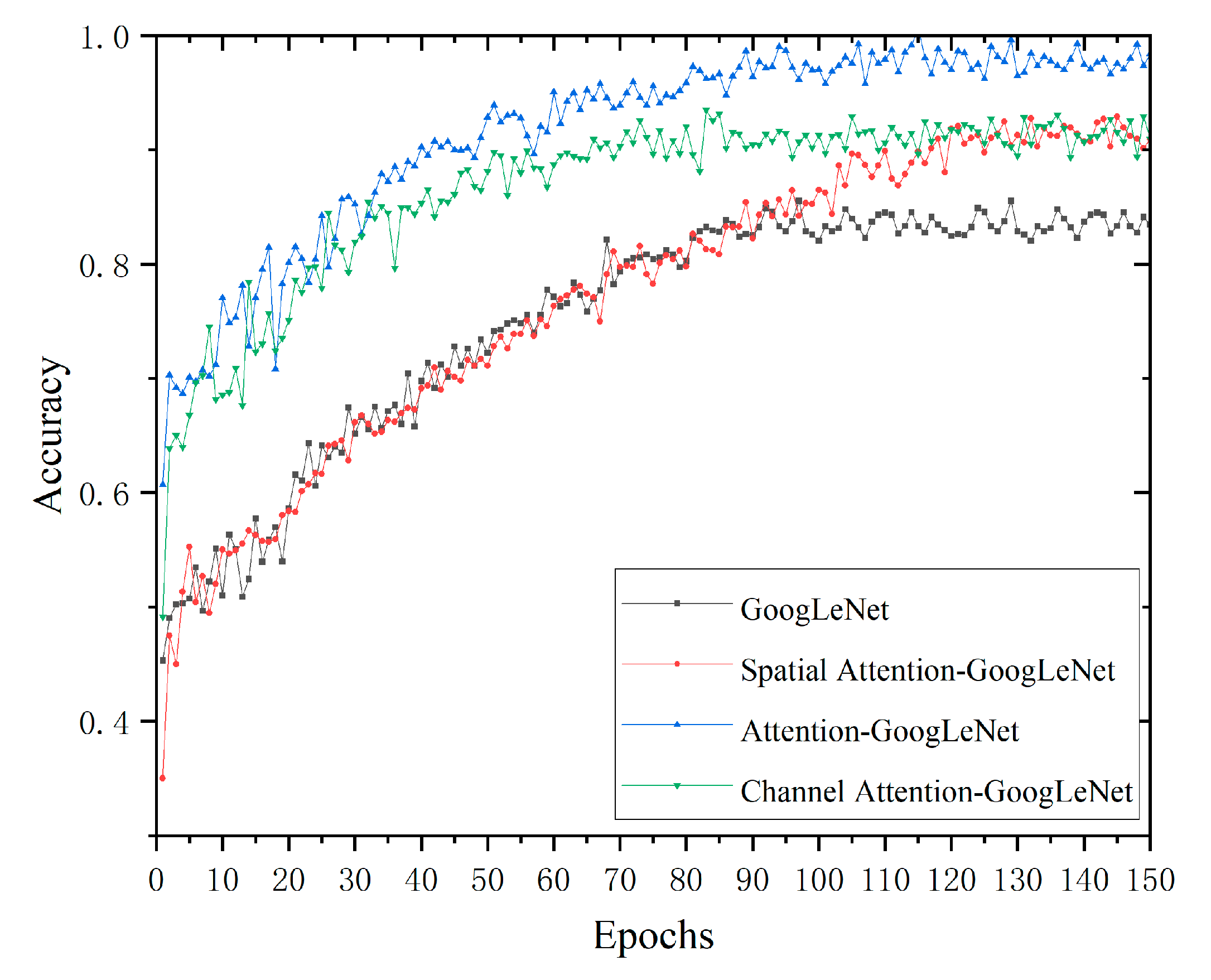 Applsci 14 00861 g008b