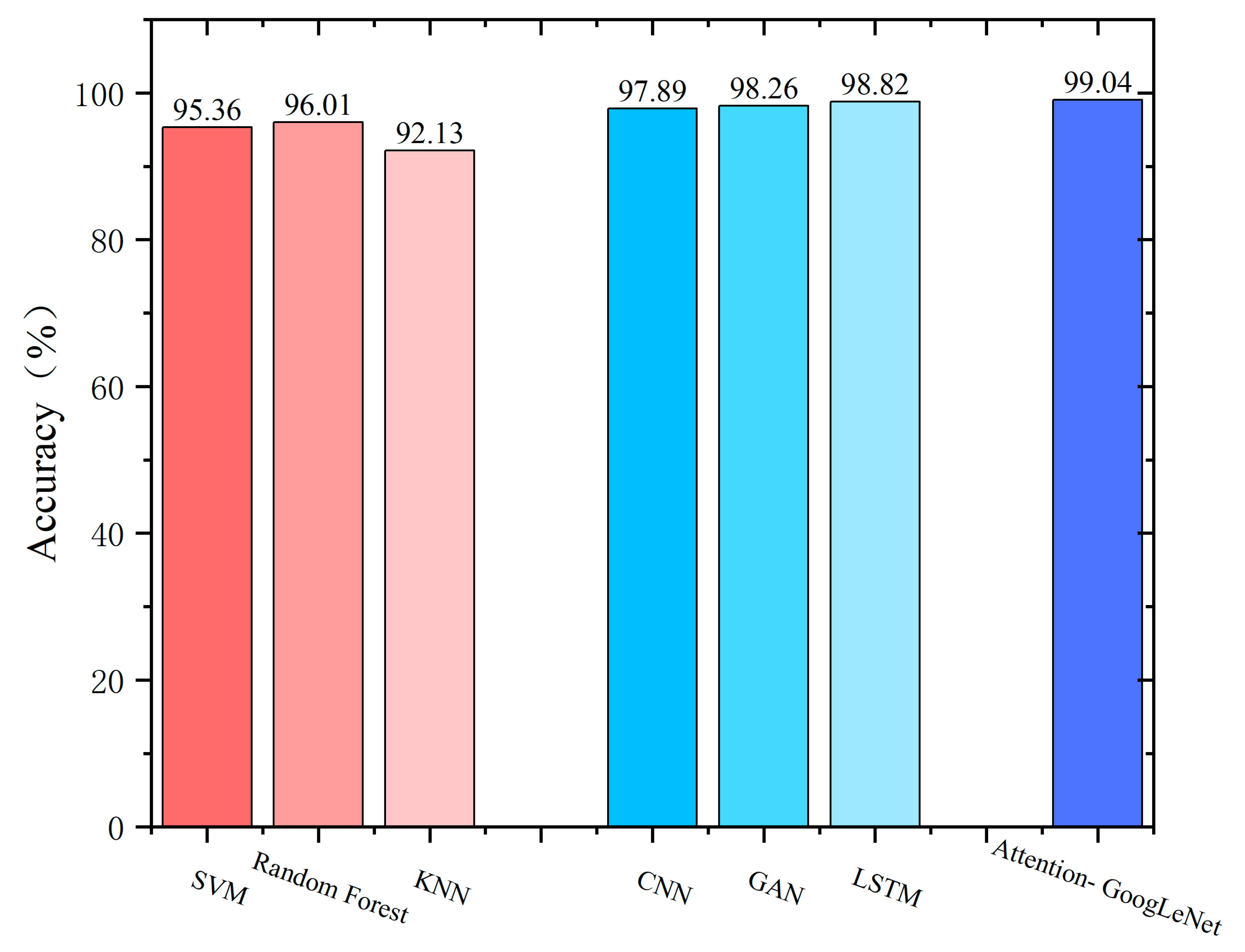 Applsci 14 00861 g010