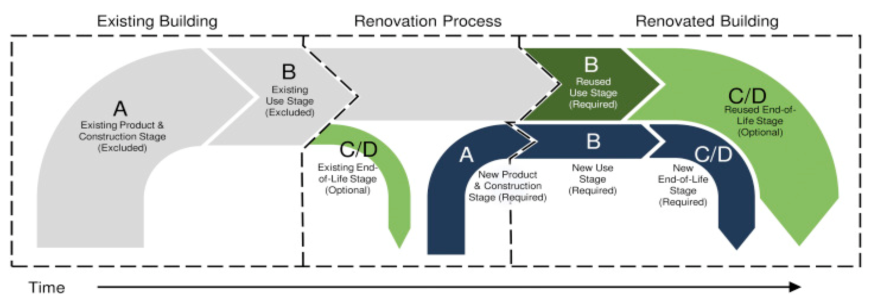 Applsci 14 00862 g002