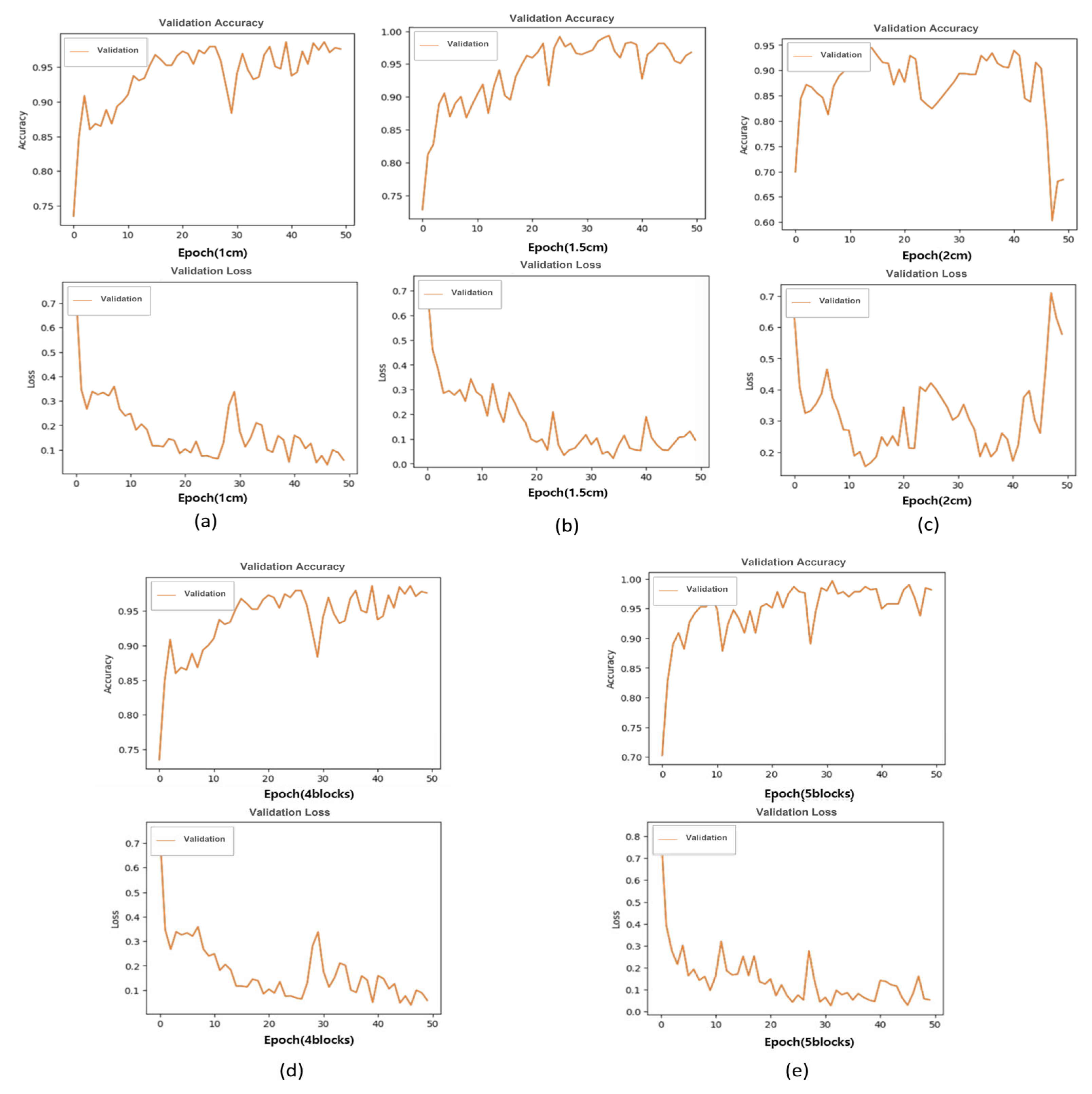 Applsci 14 00862 g012