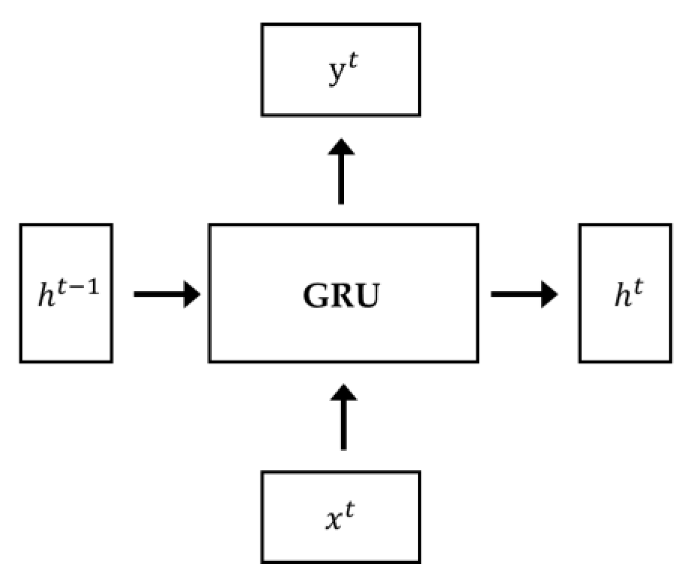 Applsci 14 00866 g002