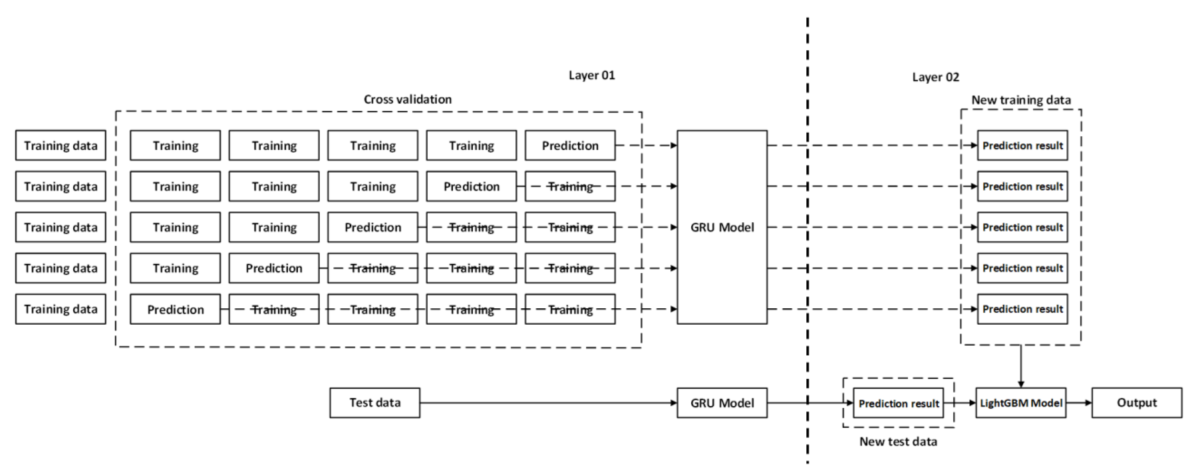 Applsci 14 00866 g005