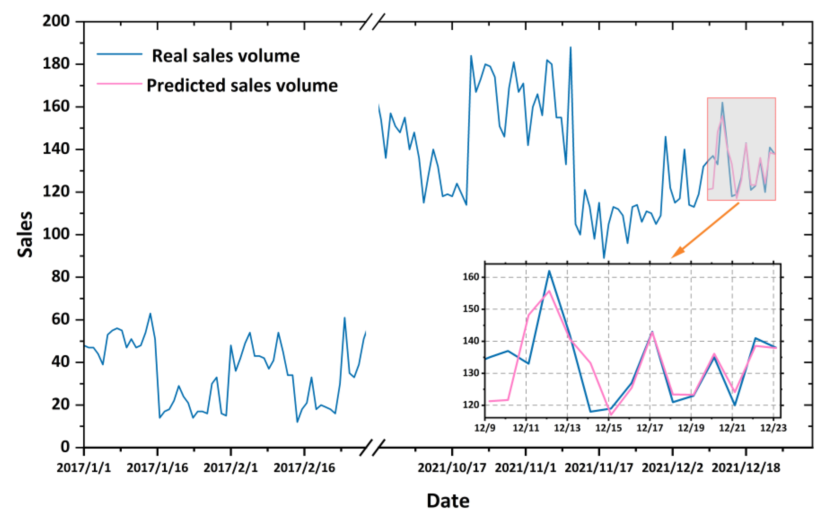 Applsci 14 00866 g009