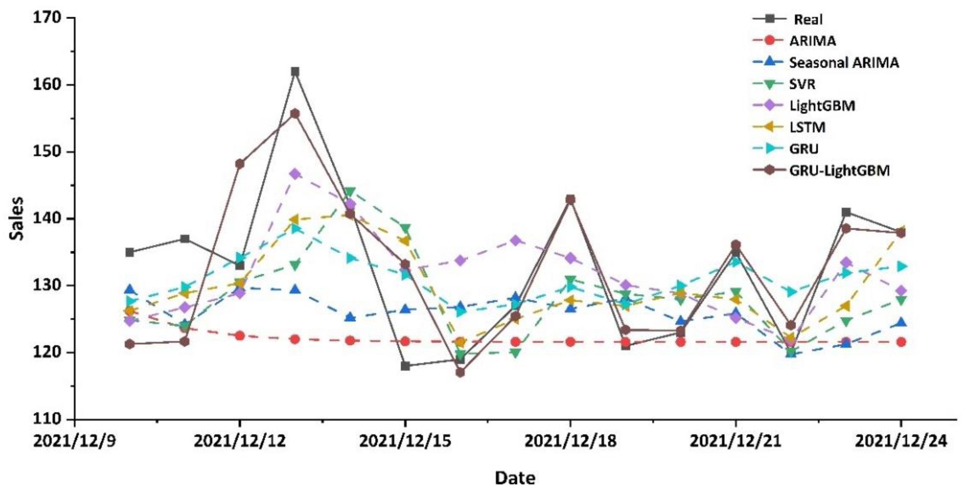 Applsci 14 00866 g010