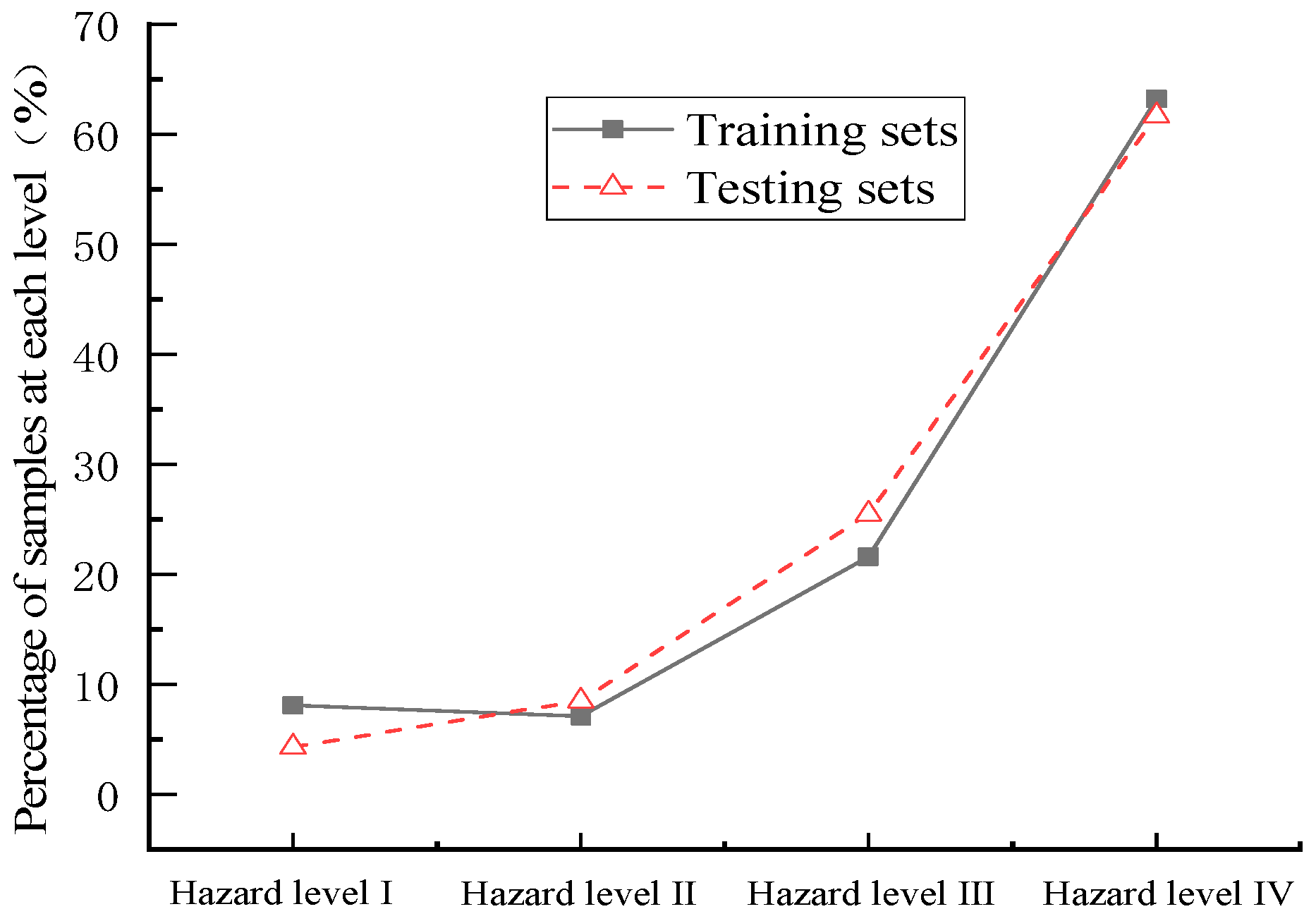 Applsci 14 00867 g003