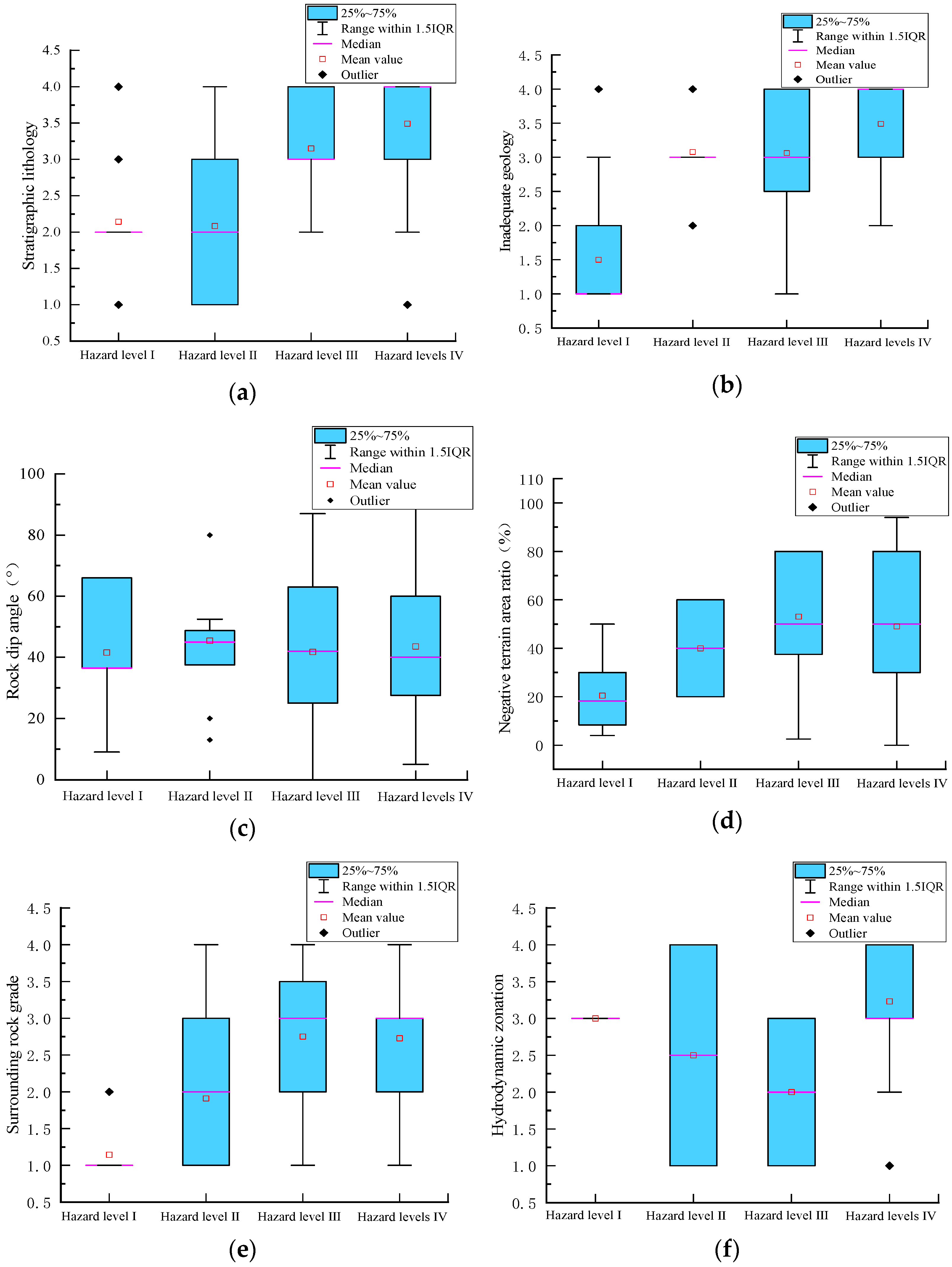 Applsci 14 00867 g004