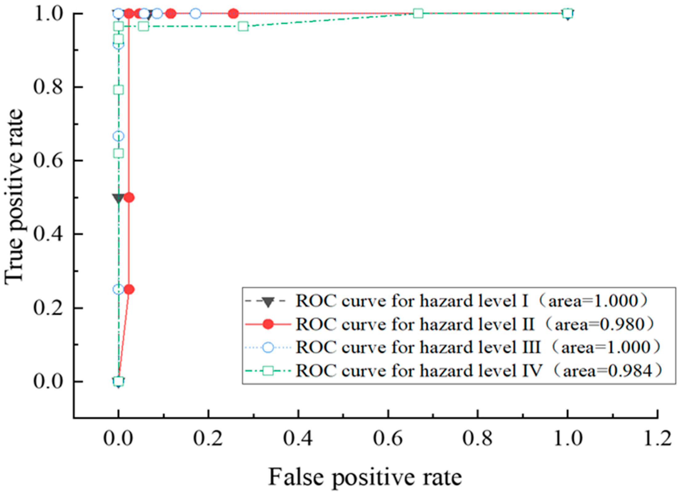 Applsci 14 00867 g005