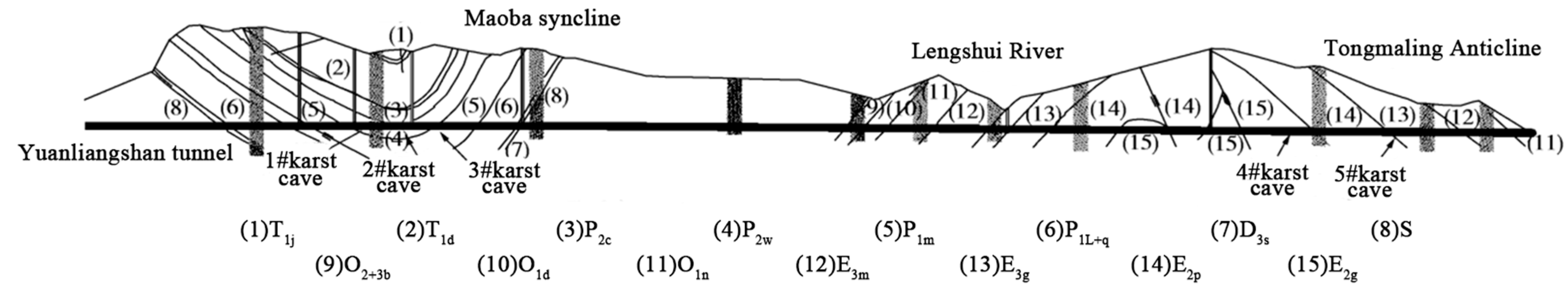 Applsci 14 00867 g007
