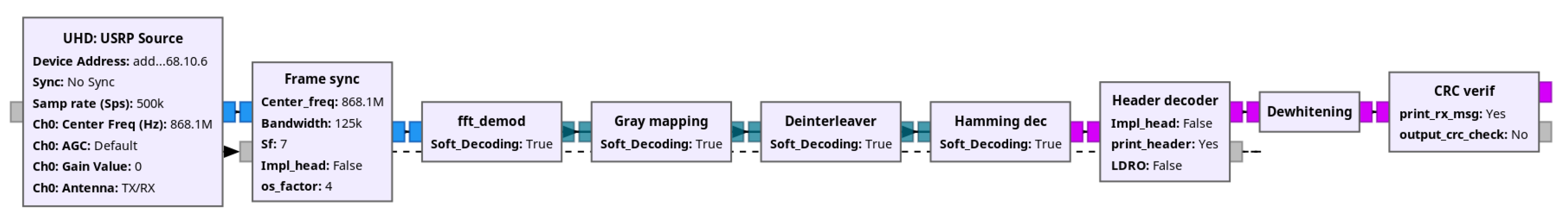 Applsci 14 00868 g004