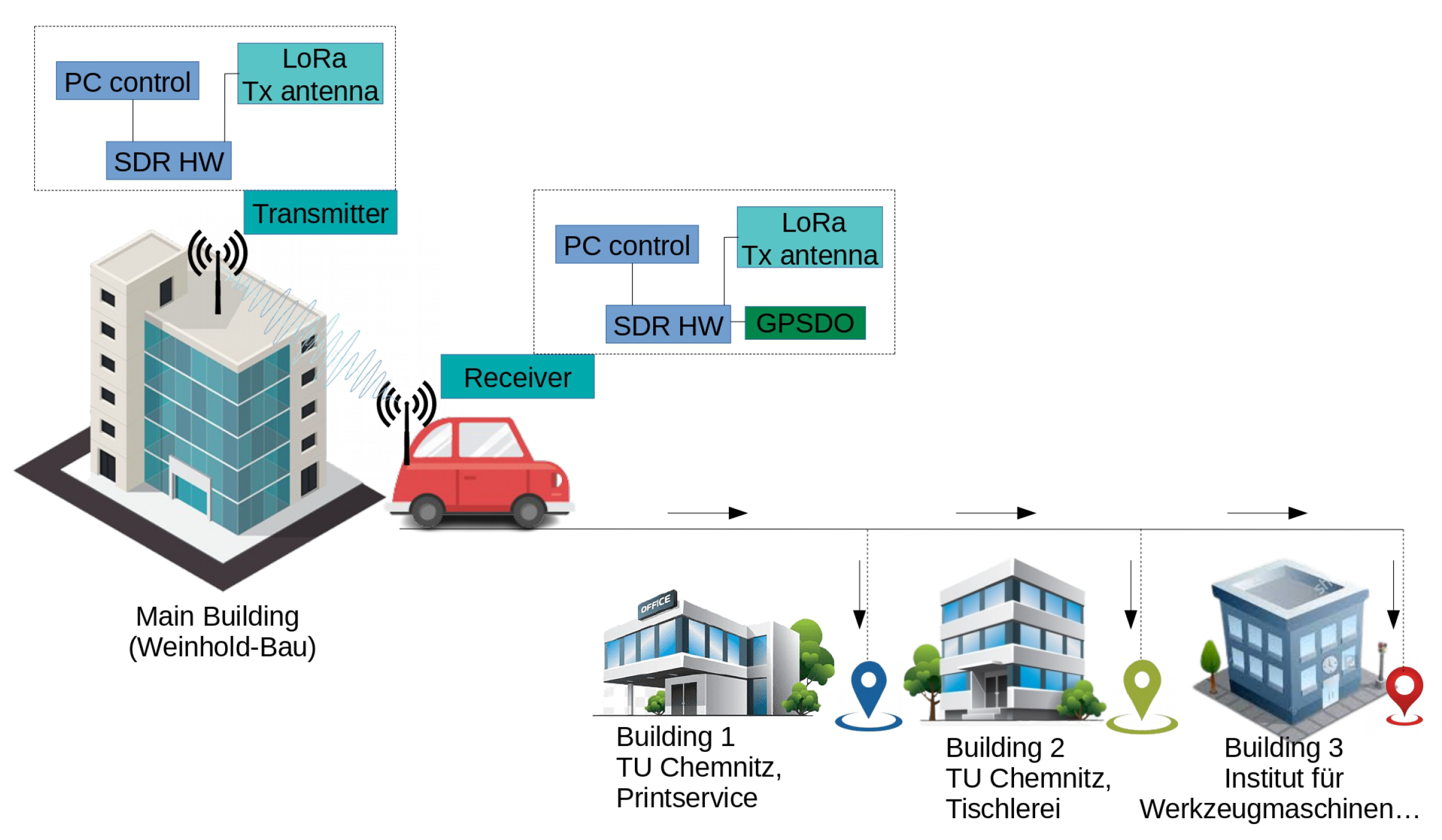 Applsci 14 00868 g005
